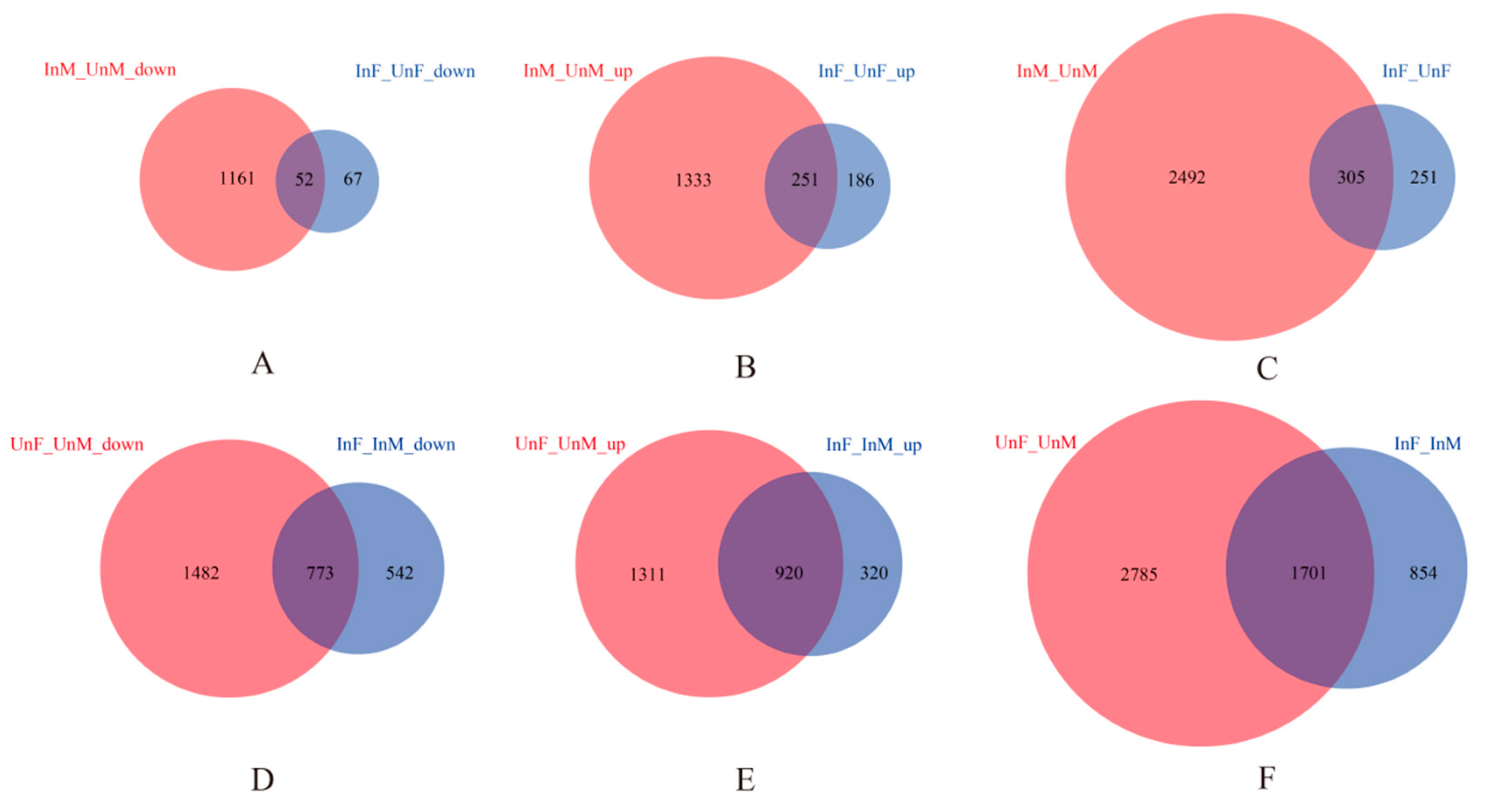Microorganisms 09 00288 g001
