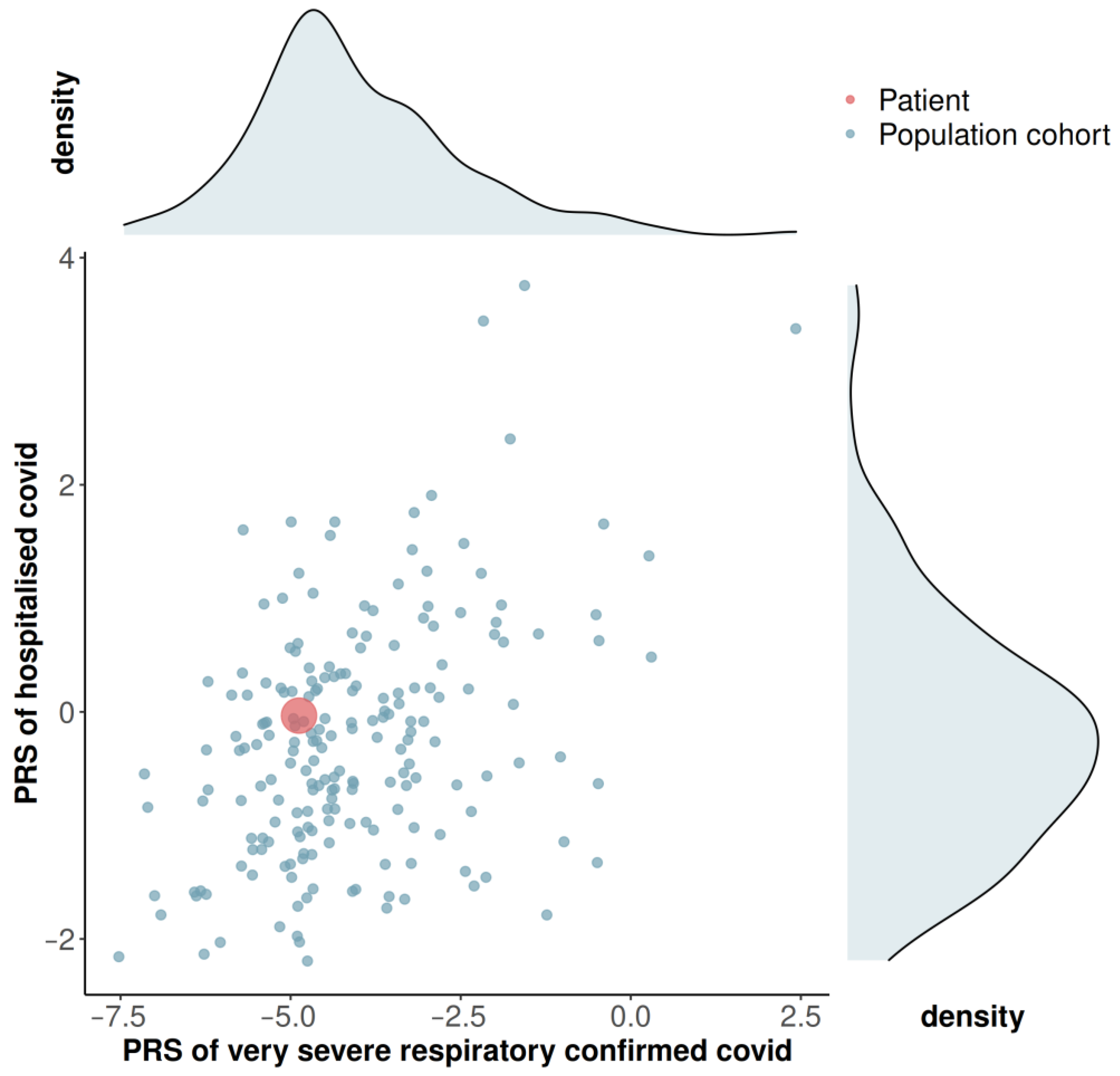 Microorganisms 09 00300 g003 Microorganisms 09 00300 g003