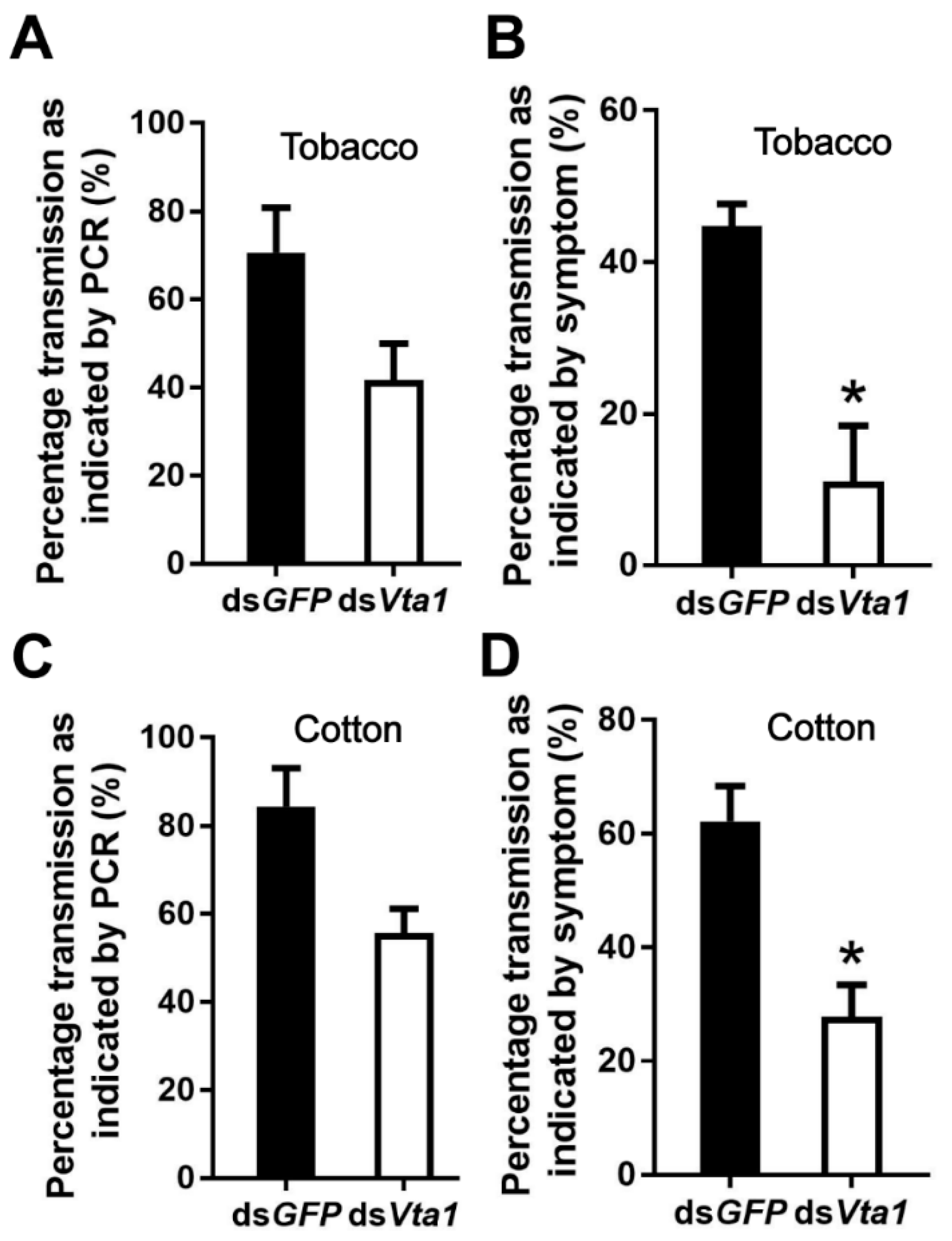 Microorganisms 09 00304 g004 Microorganisms 09 00304 g004
