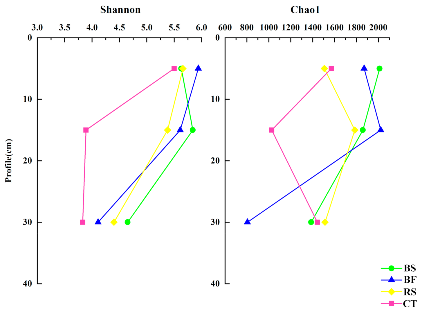 Microorganisms 09 00319 g001