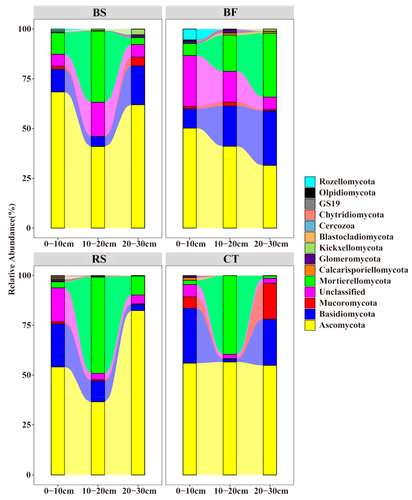 Microorganisms 09 00319 g005