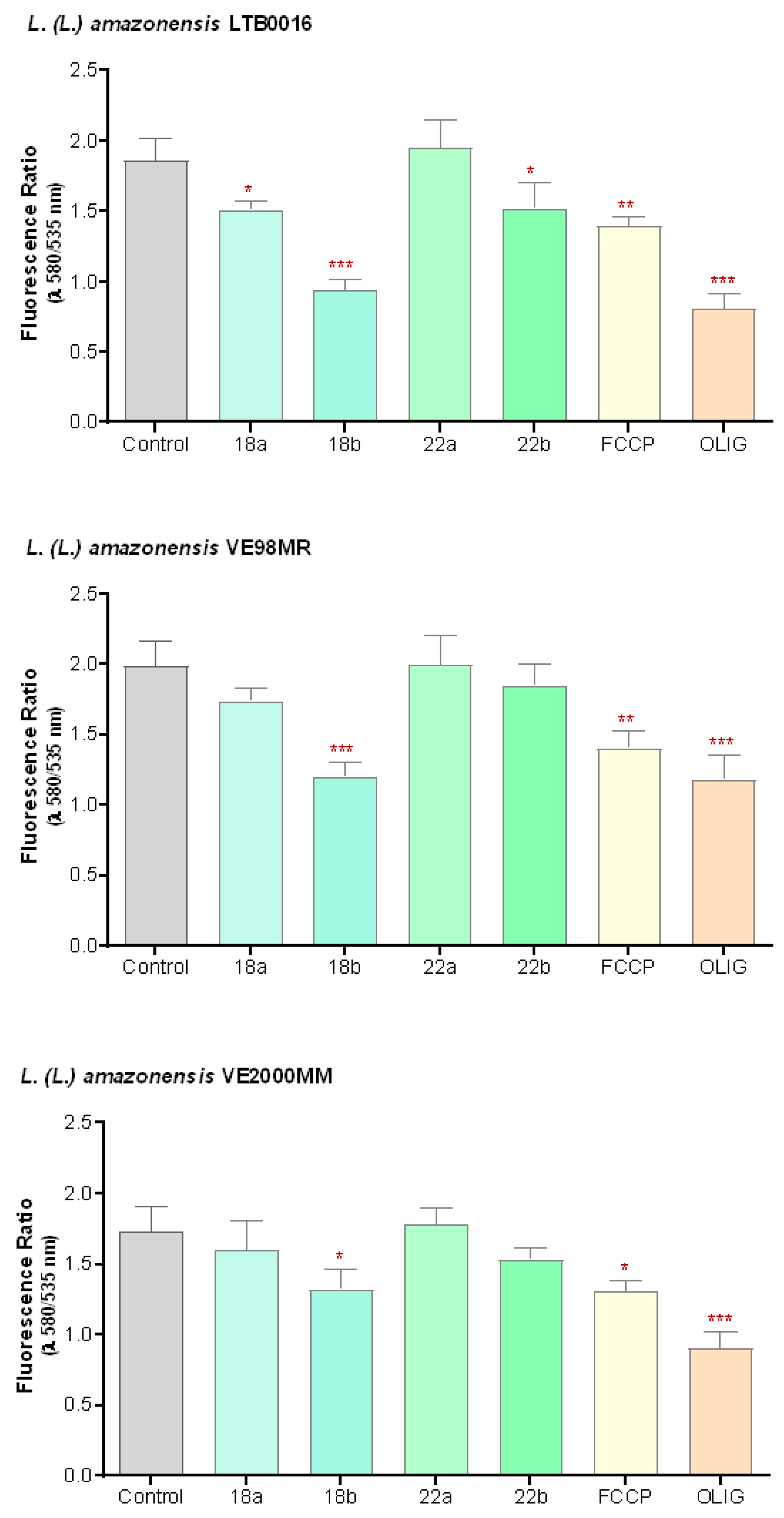 Microorganisms 09 00320 g002 Microorganisms 09 00320 g002
