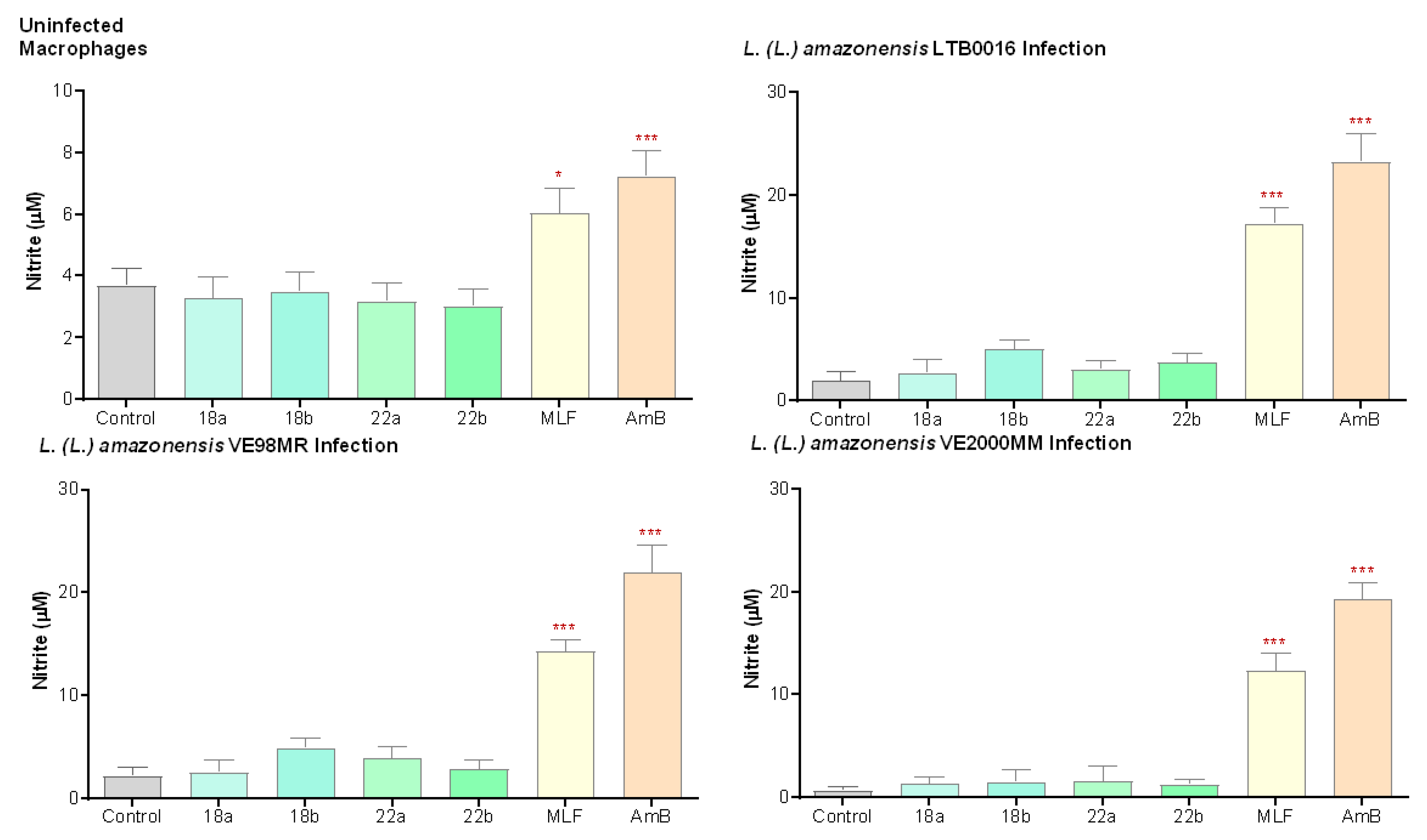 Microorganisms 09 00320 g003 Microorganisms 09 00320 g003