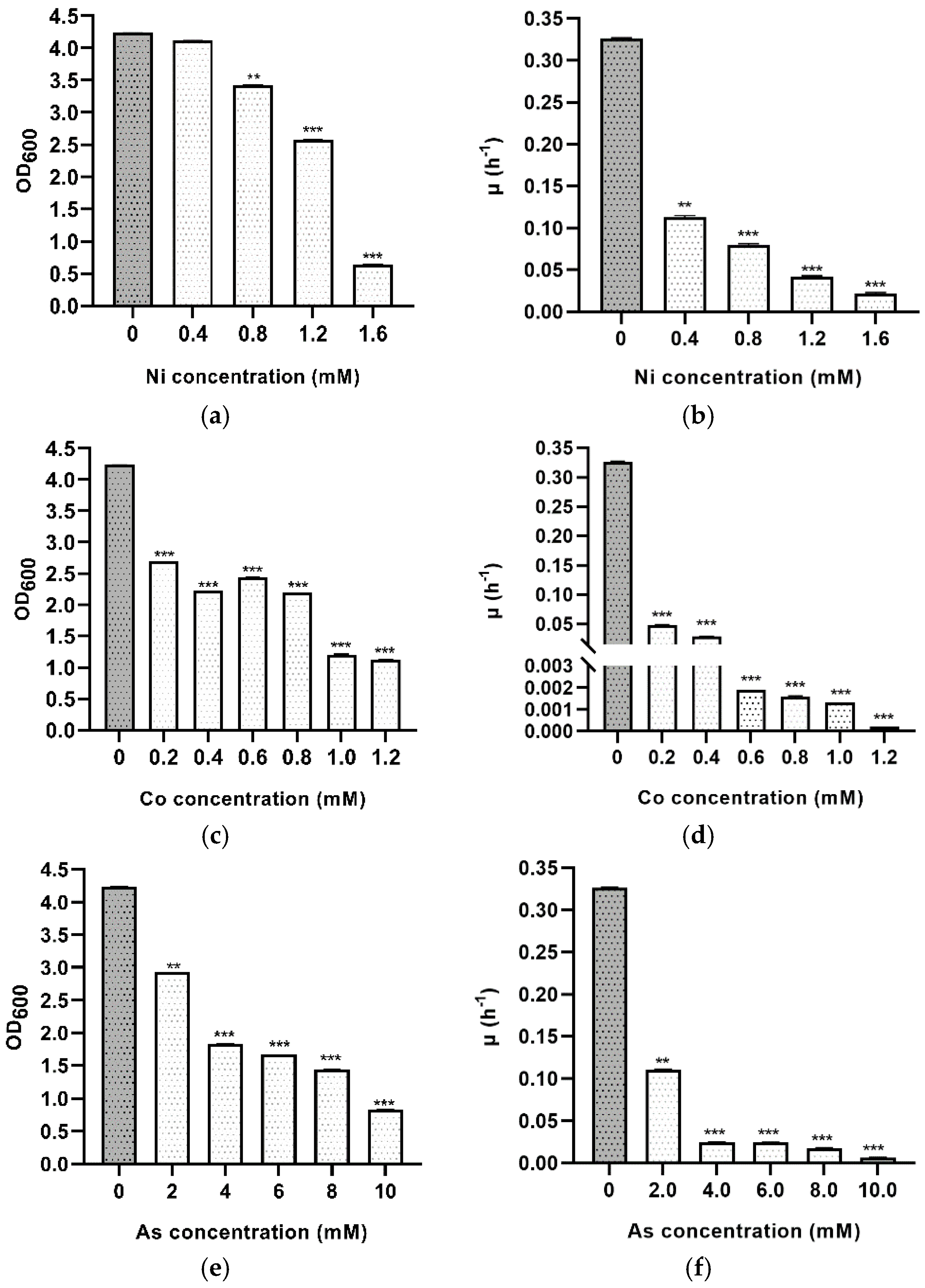 Microorganisms 09 00336 g005a