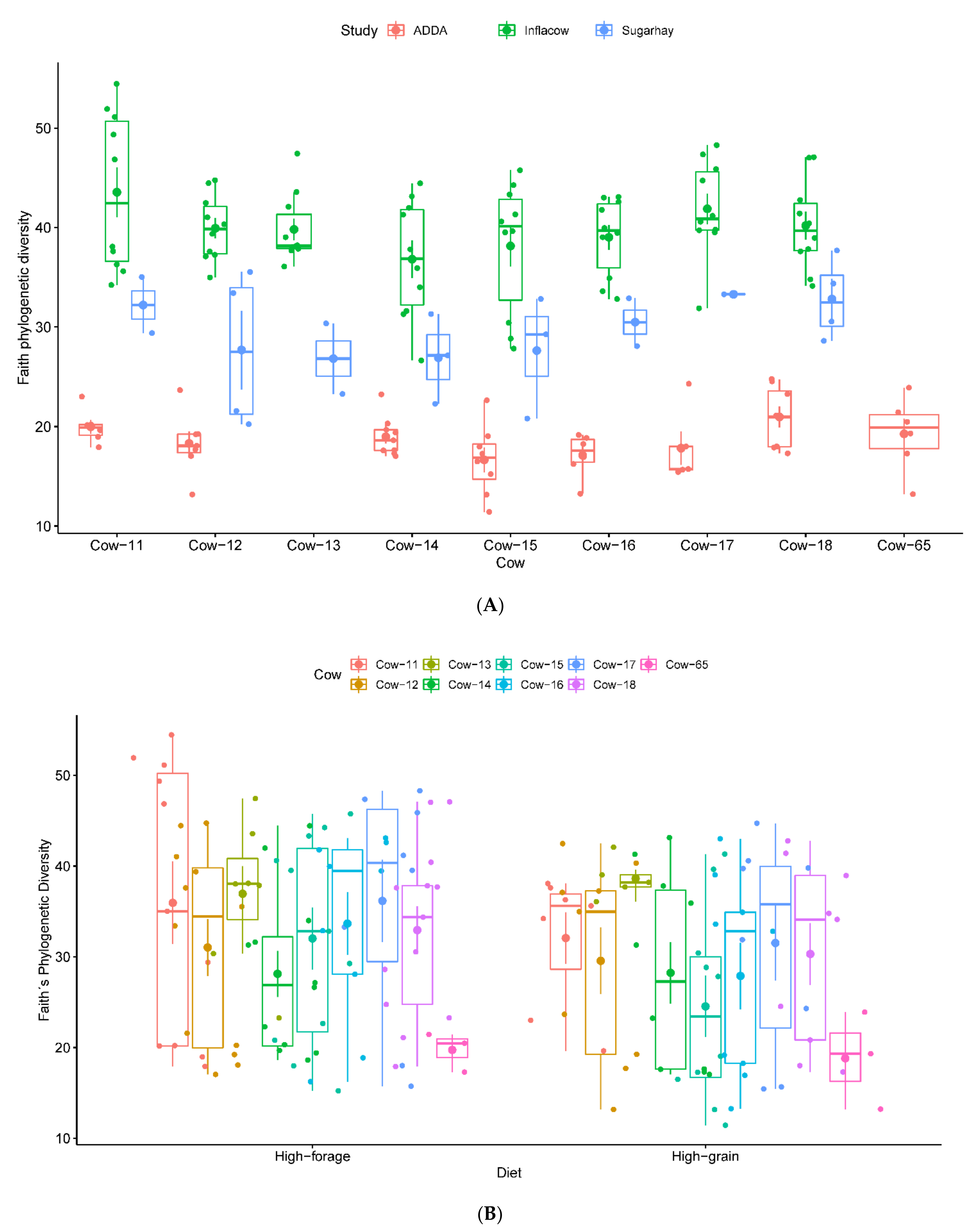 Microorganisms 09 00342 g009