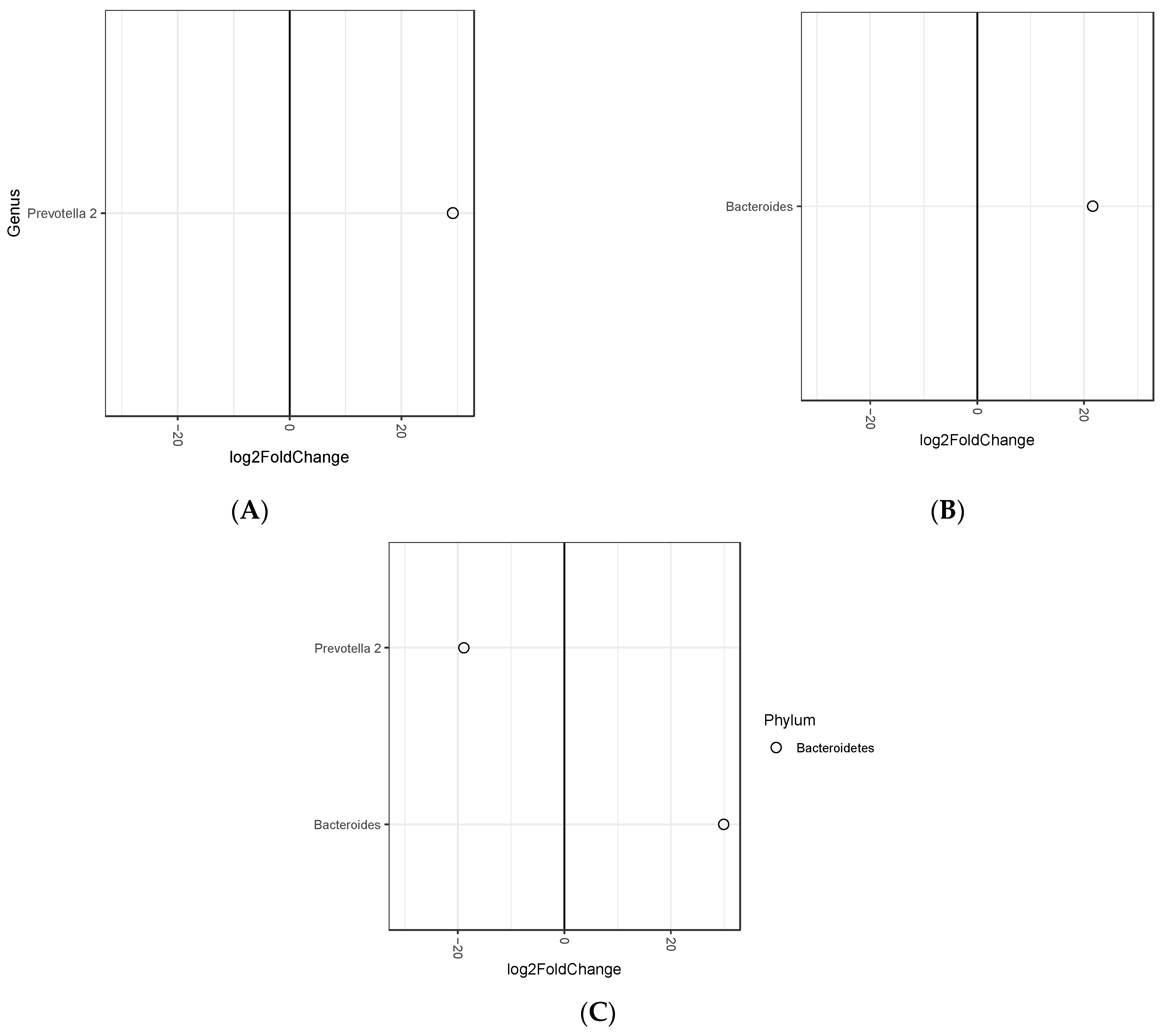 Microorganisms 09 00346 g001
