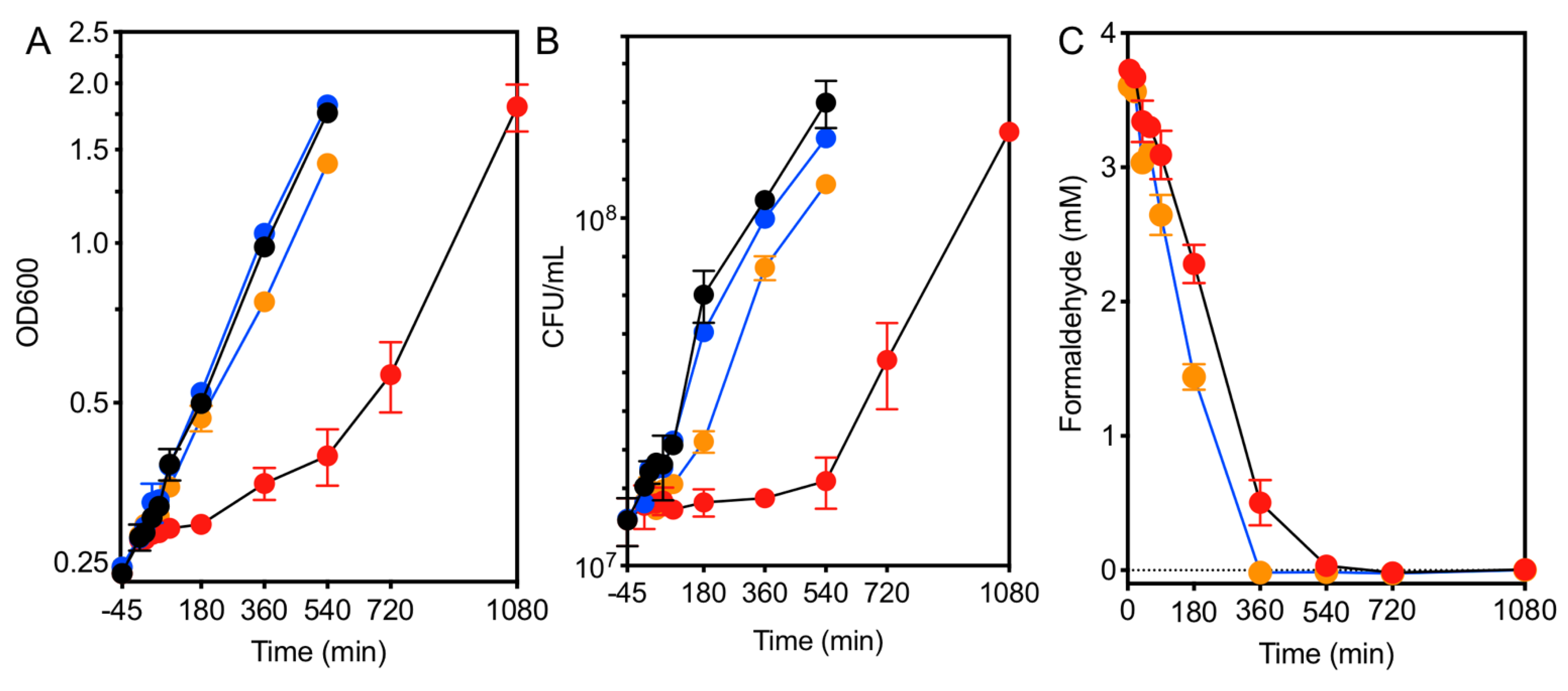 Microorganisms 09 00347 g002
