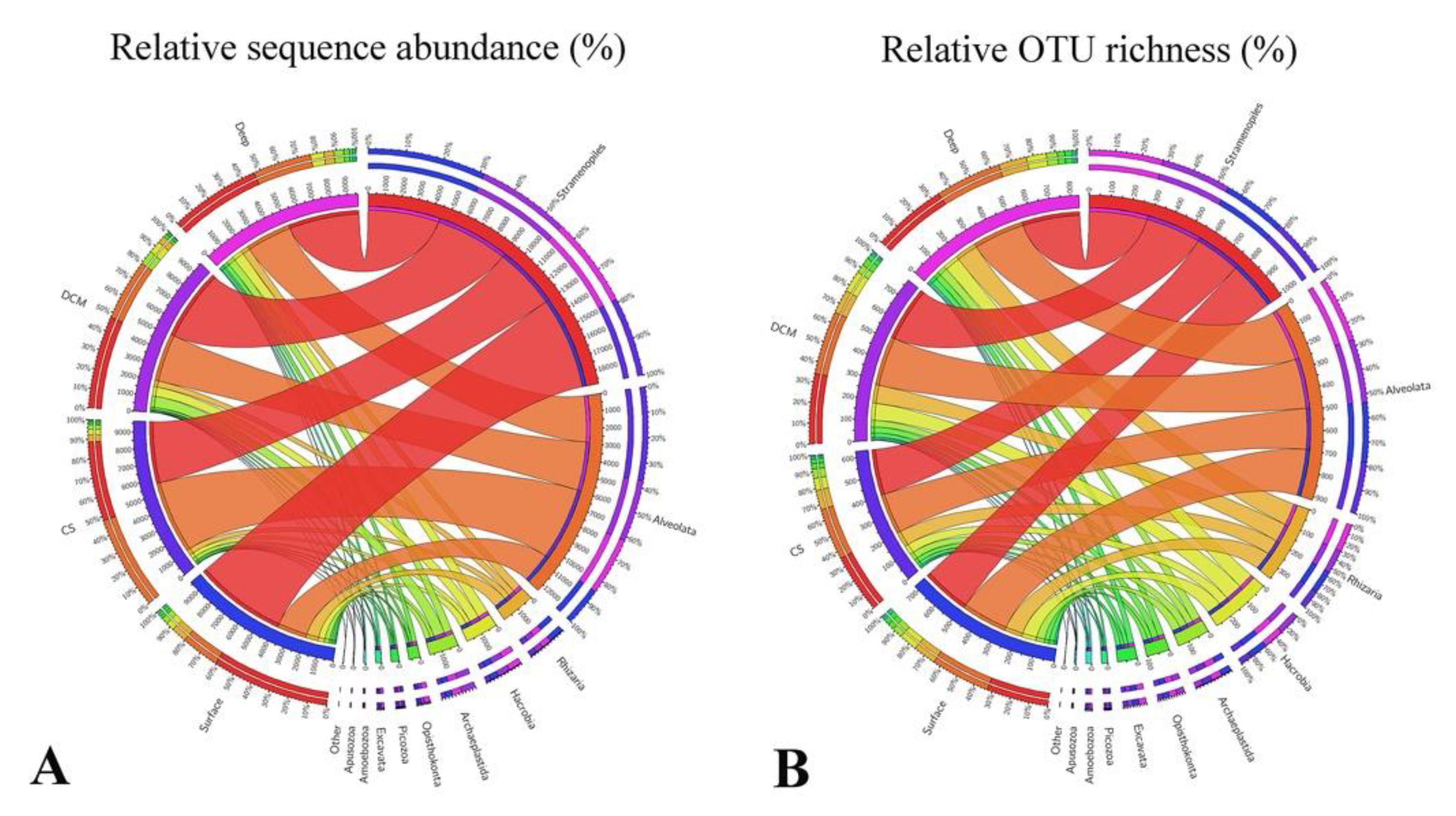Microorganisms 09 00351 g003