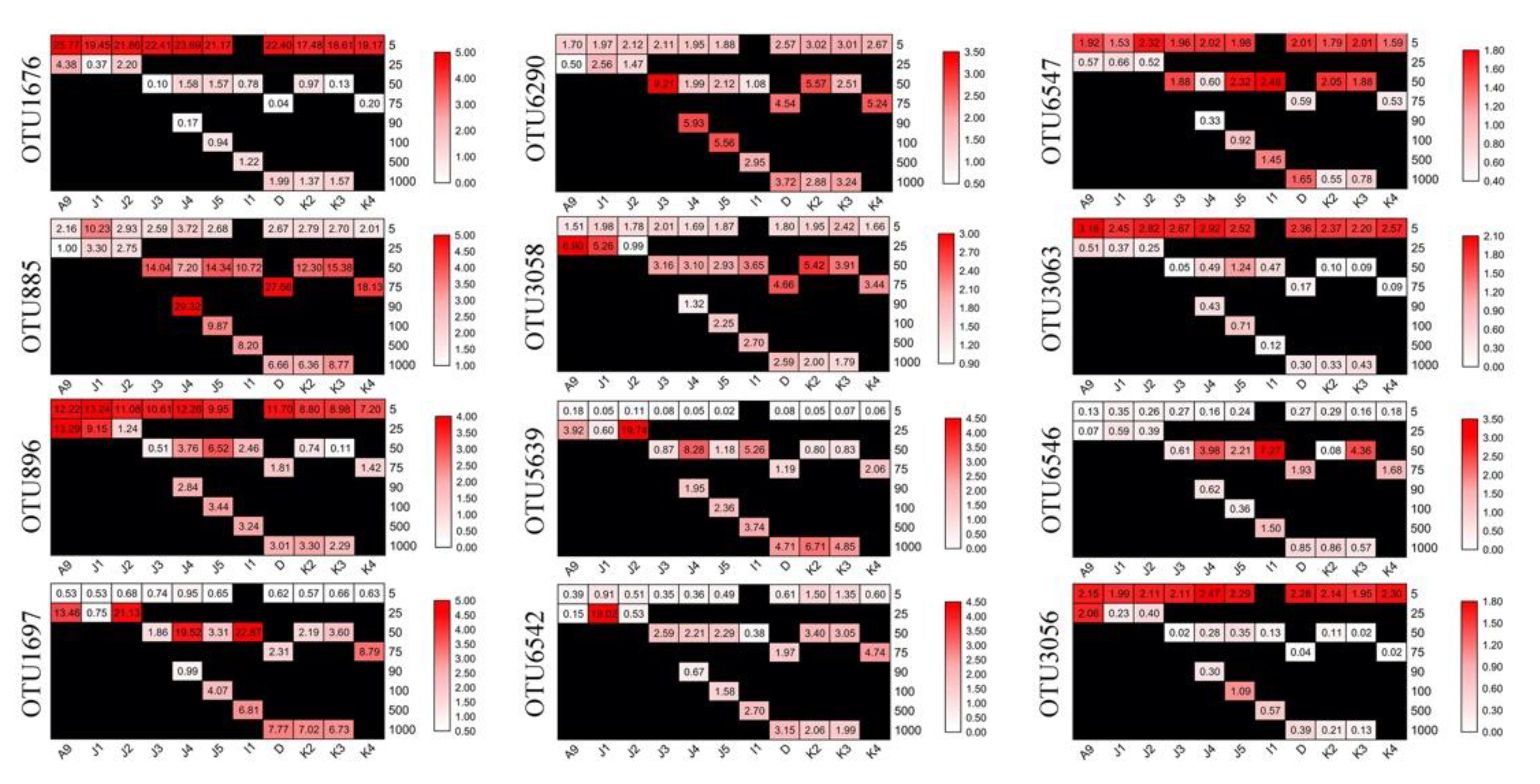 Microorganisms 09 00351 g006