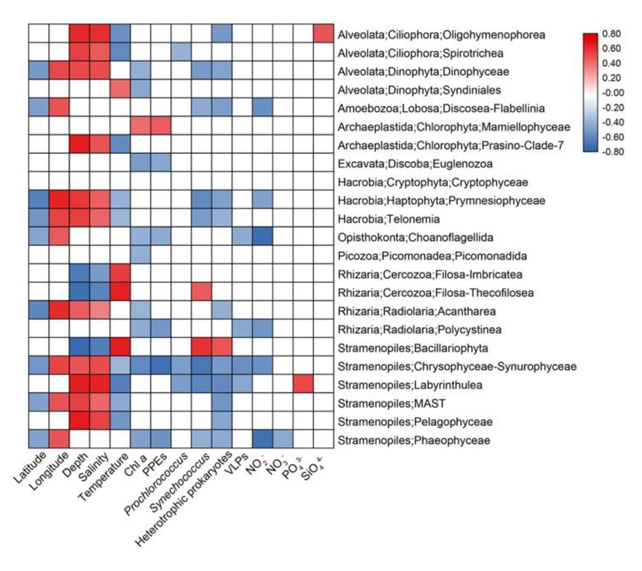 Microorganisms 09 00351 g007