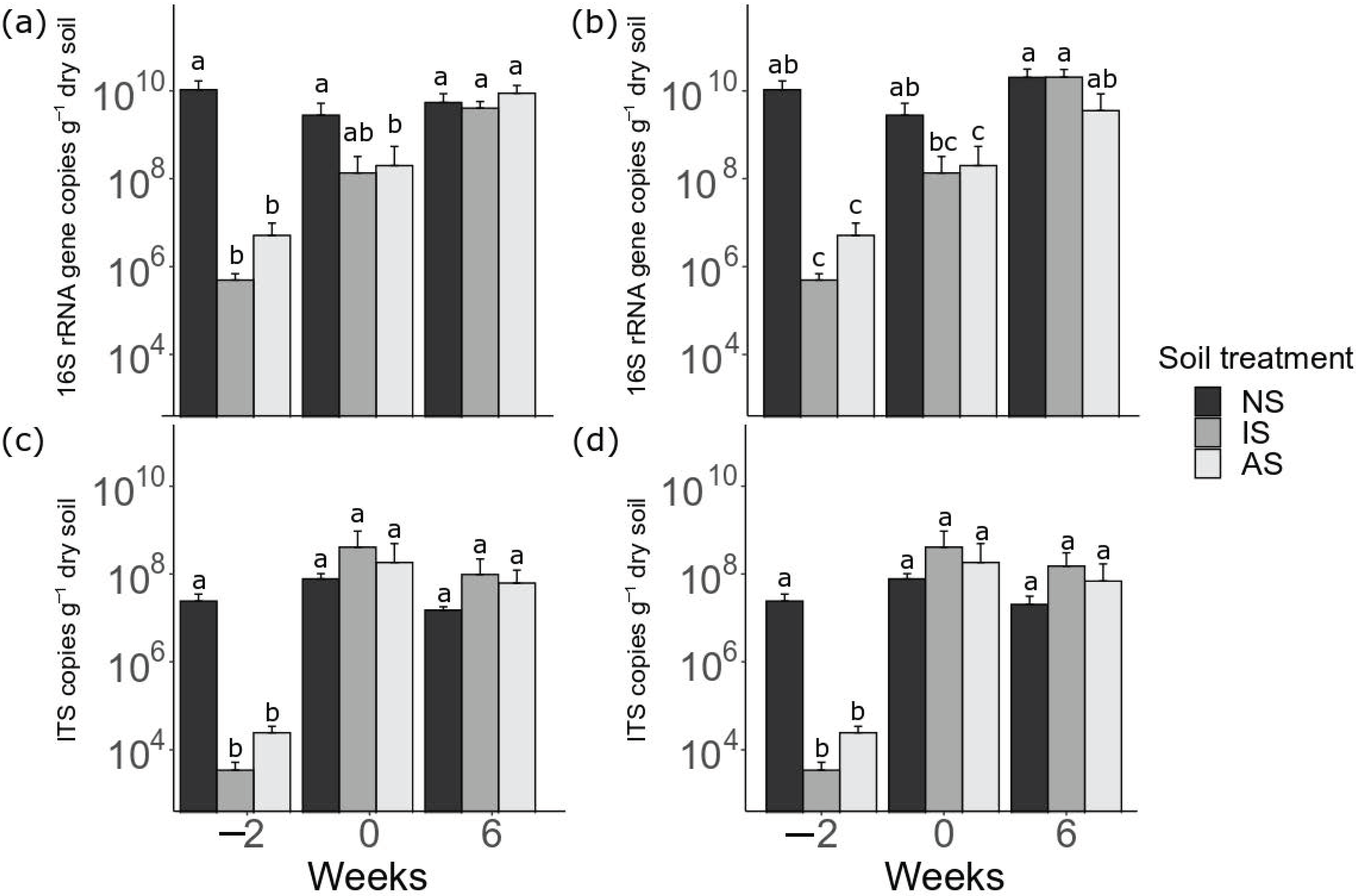 Microorganisms 09 00357 g002 Microorganisms 09 00357 g002