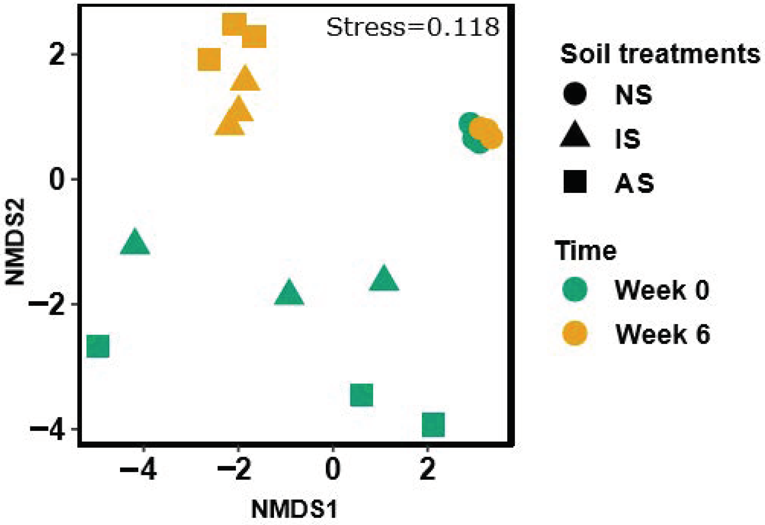 Microorganisms 09 00357 g004 Microorganisms 09 00357 g004