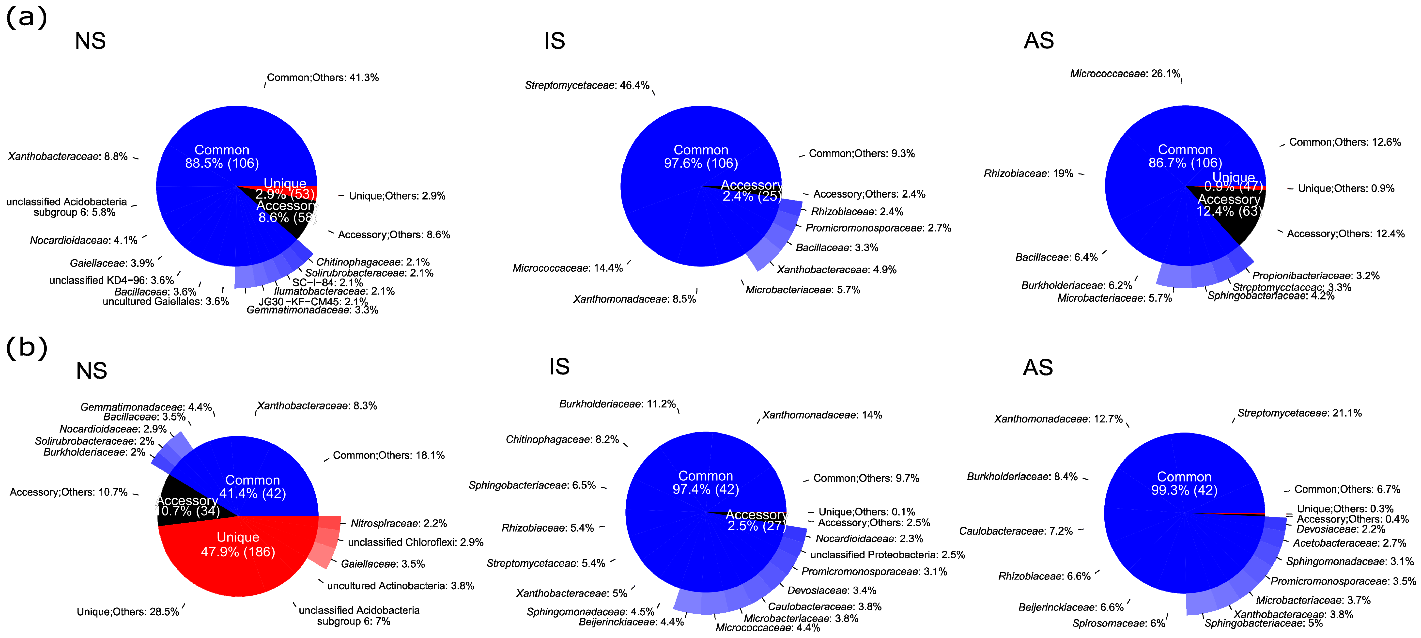 Microorganisms 09 00357 g005 Microorganisms 09 00357 g005