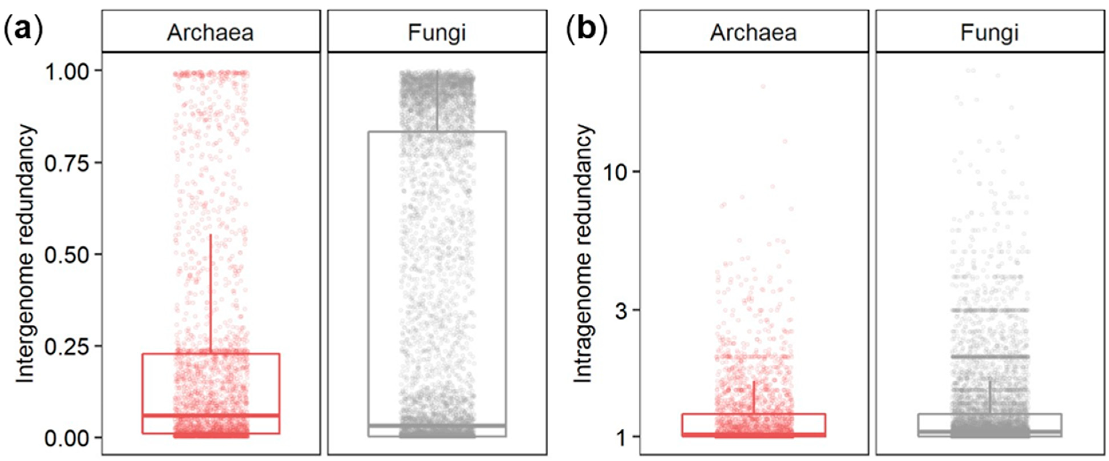 Microorganisms 09 00381 g002 Microorganisms 09 00381 g002
