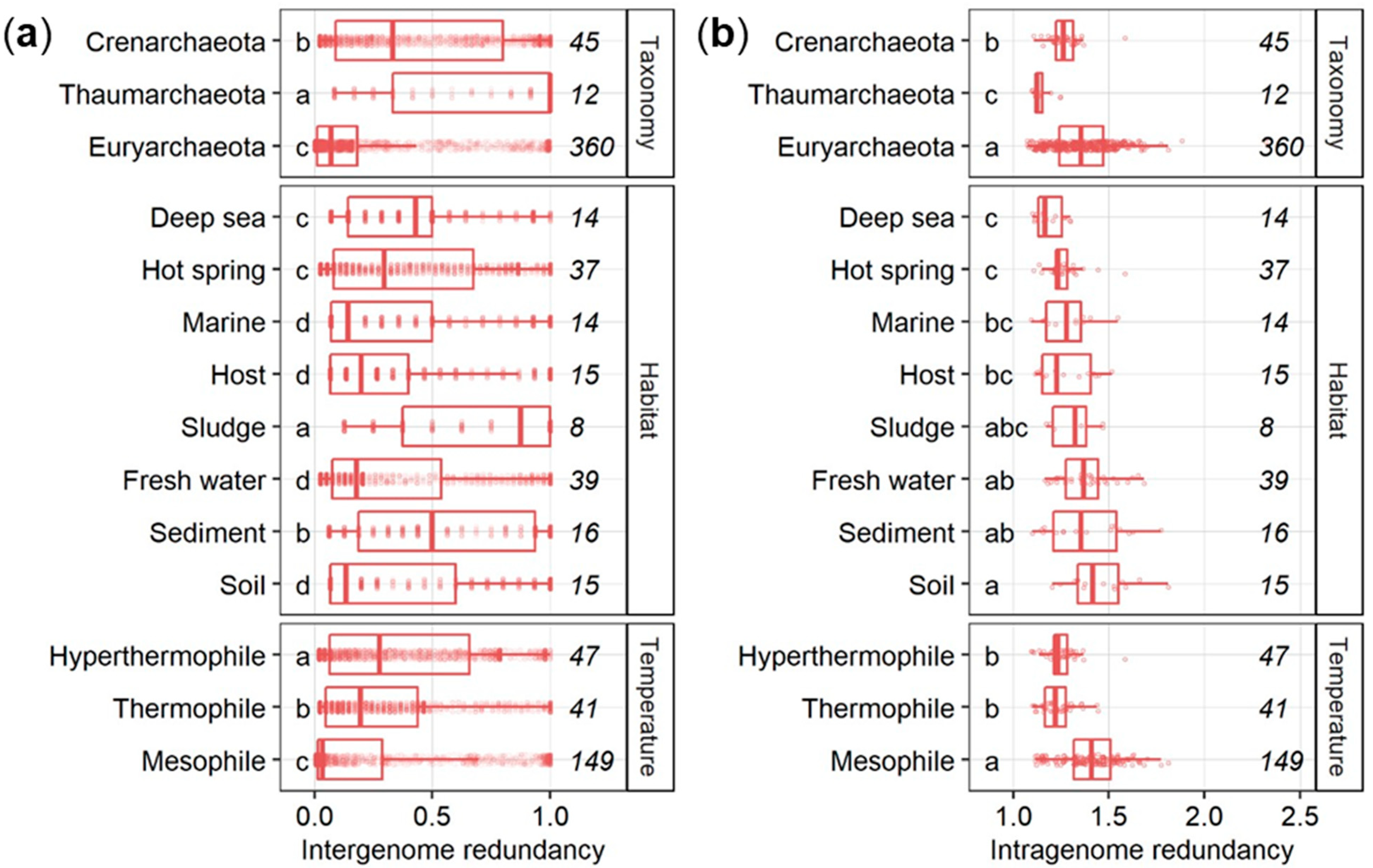 Microorganisms 09 00381 g003 Microorganisms 09 00381 g003