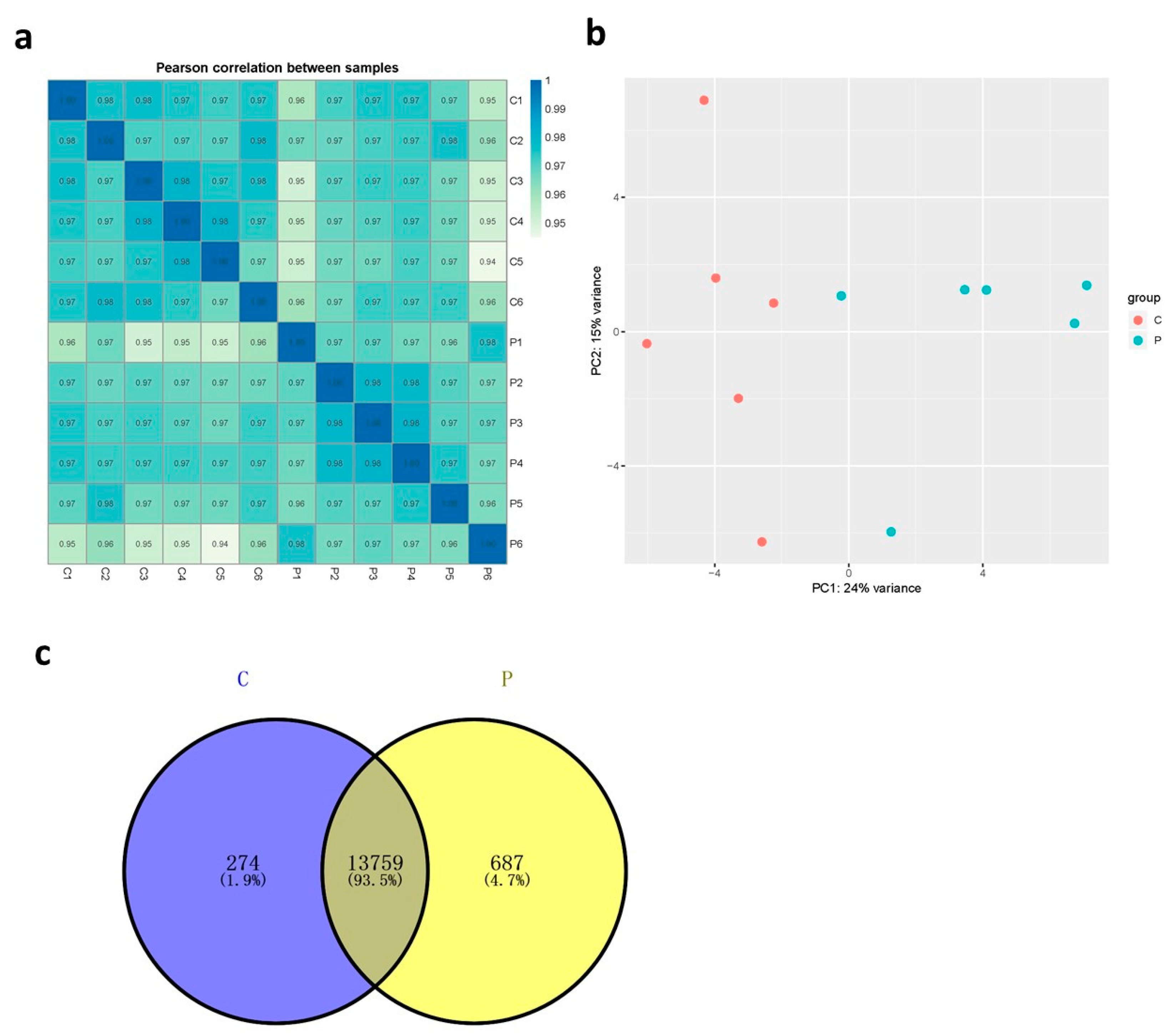 Microorganisms 09 00382 g001 Microorganisms 09 00382 g001