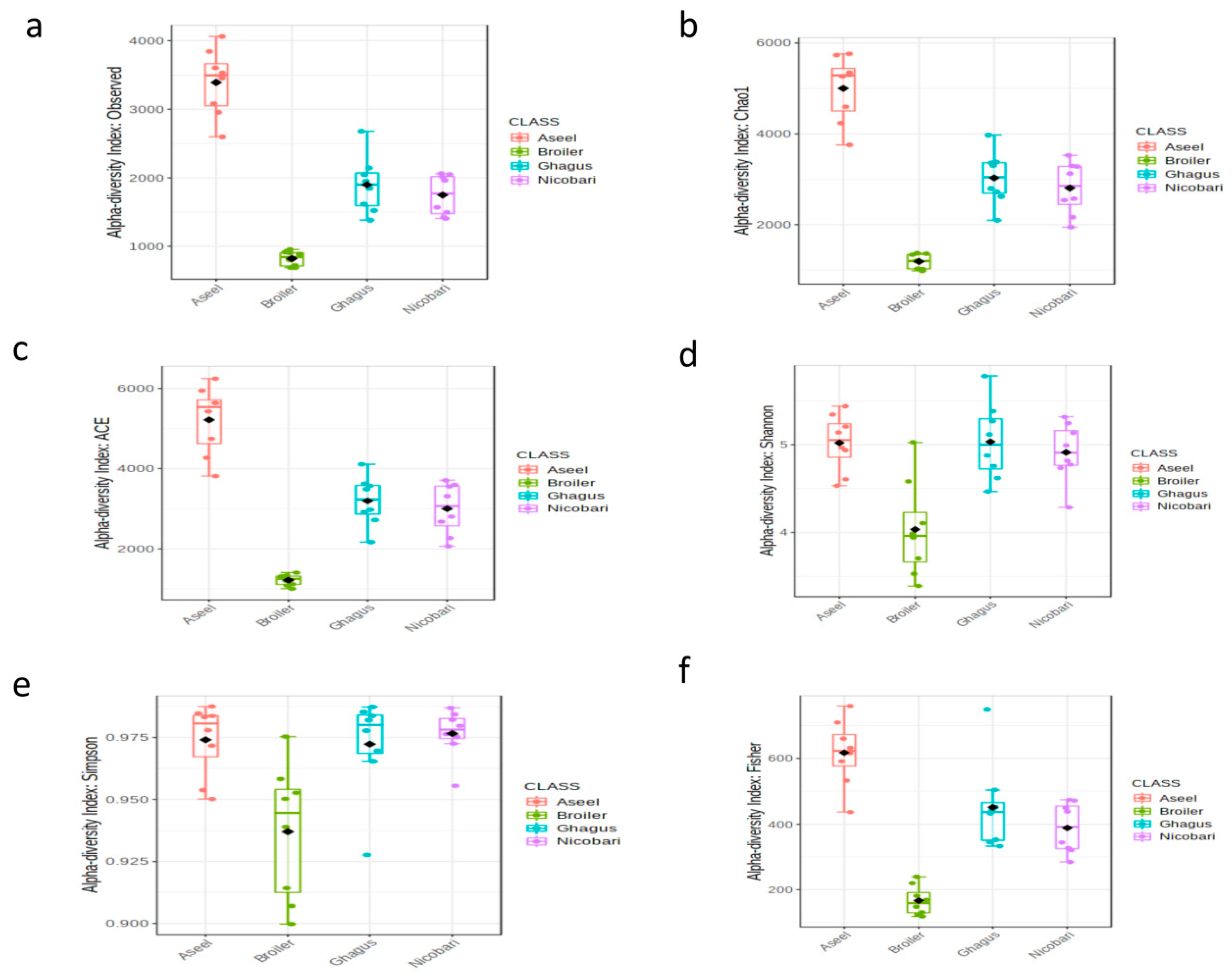 Microorganisms 09 00391 g001