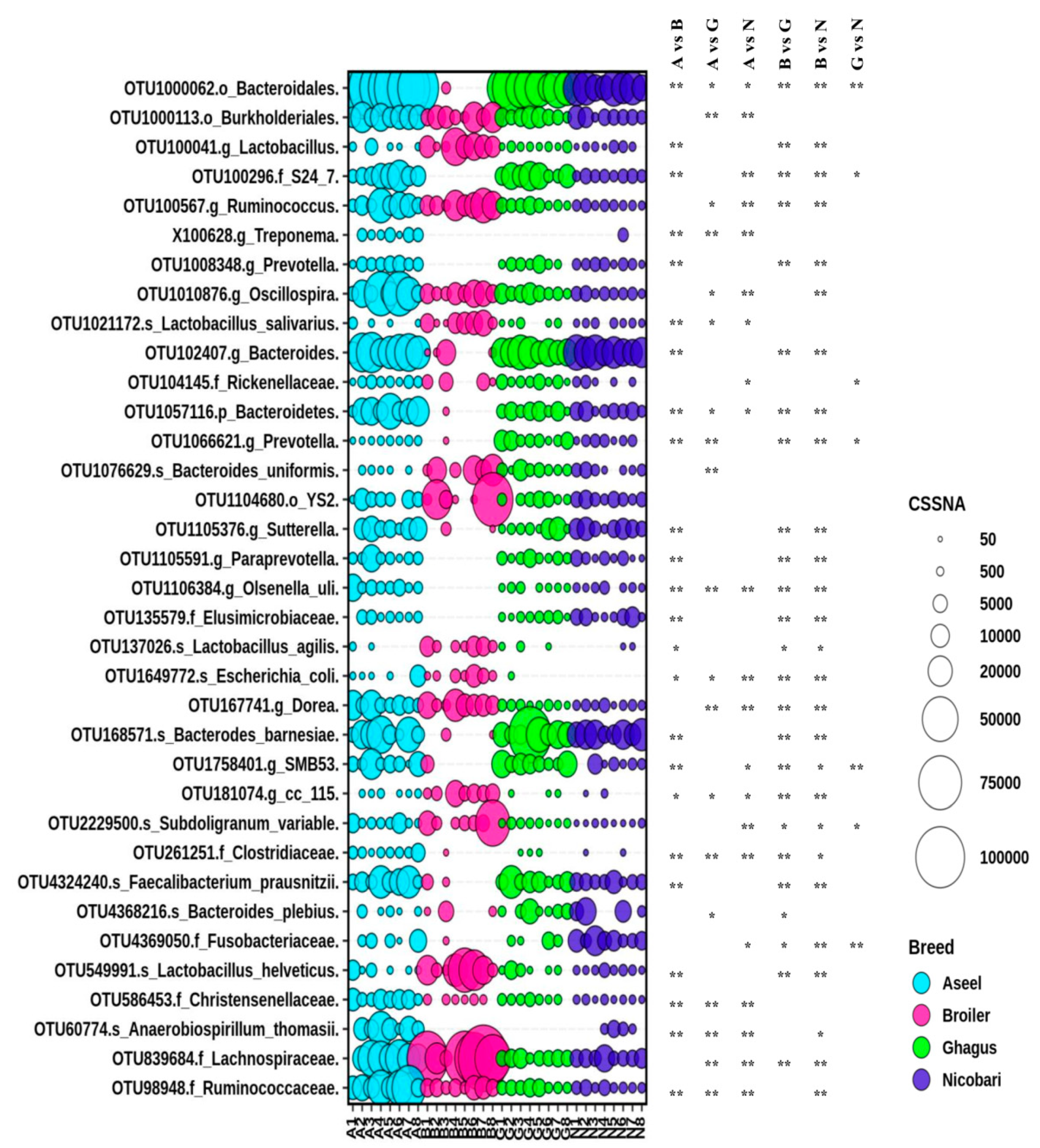 Microorganisms 09 00391 g004