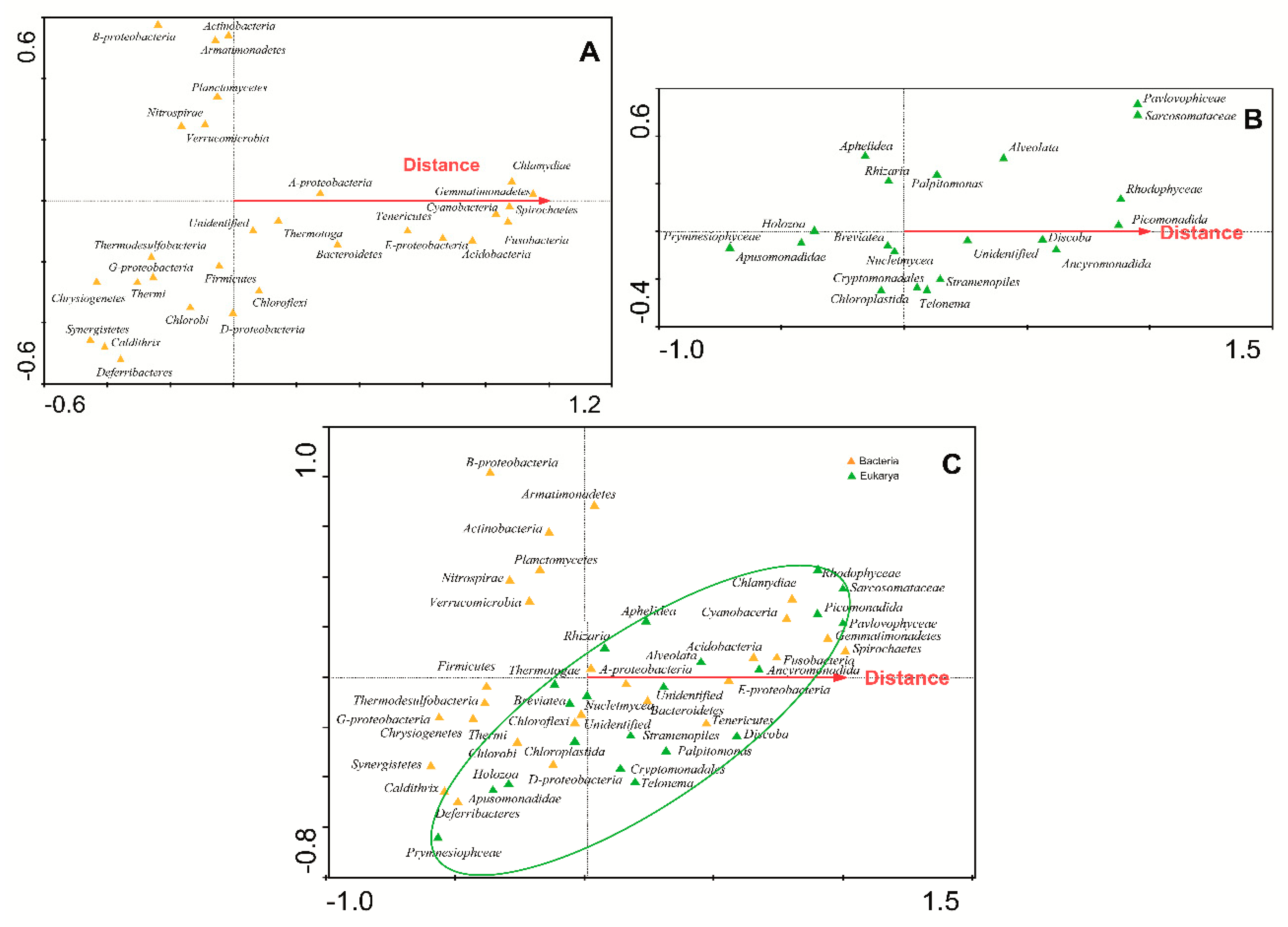 Microorganisms 09 00392 g004 Microorganisms 09 00392 g004