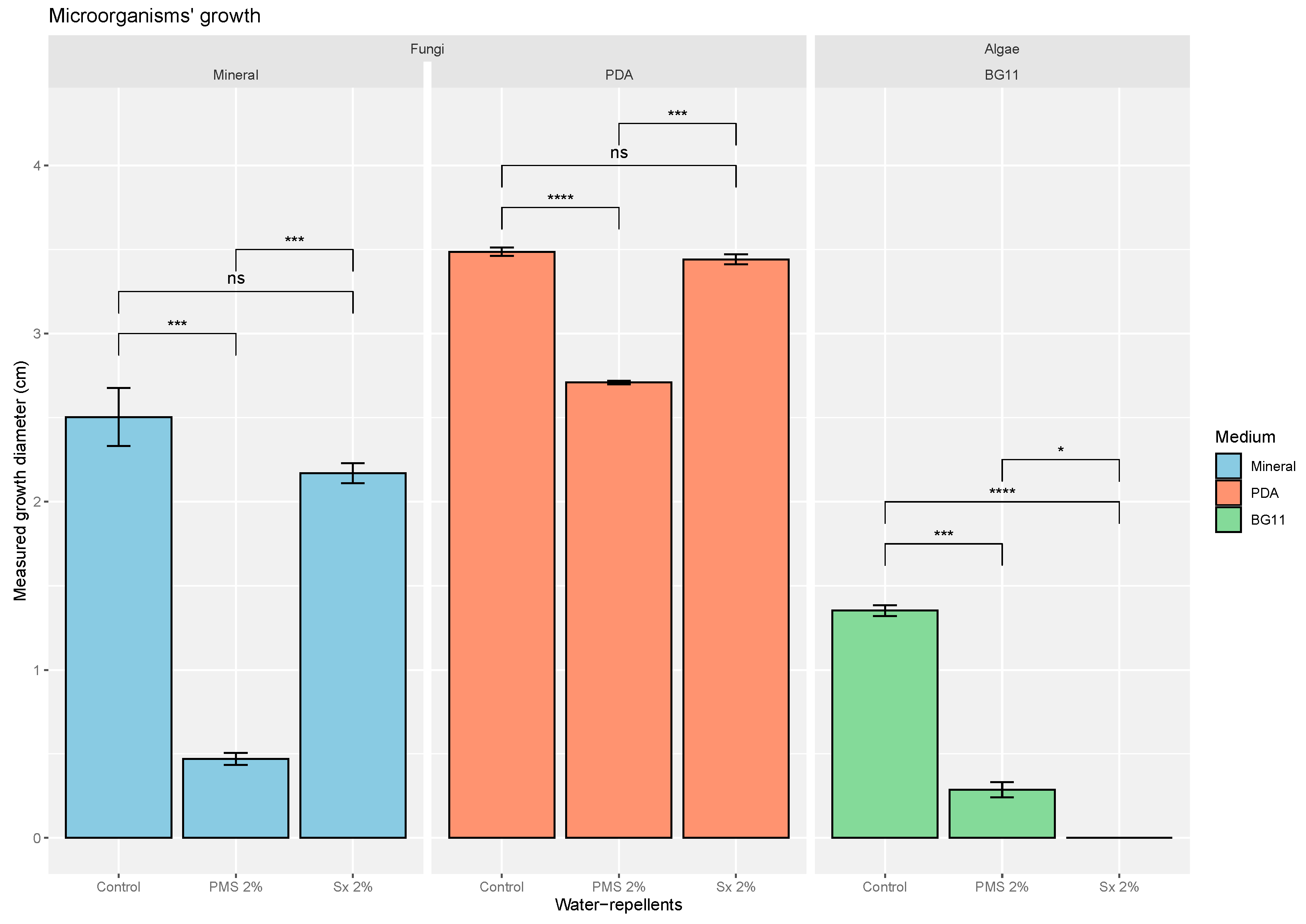 Microorganisms 09 00394 g003 Microorganisms 09 00394 g003