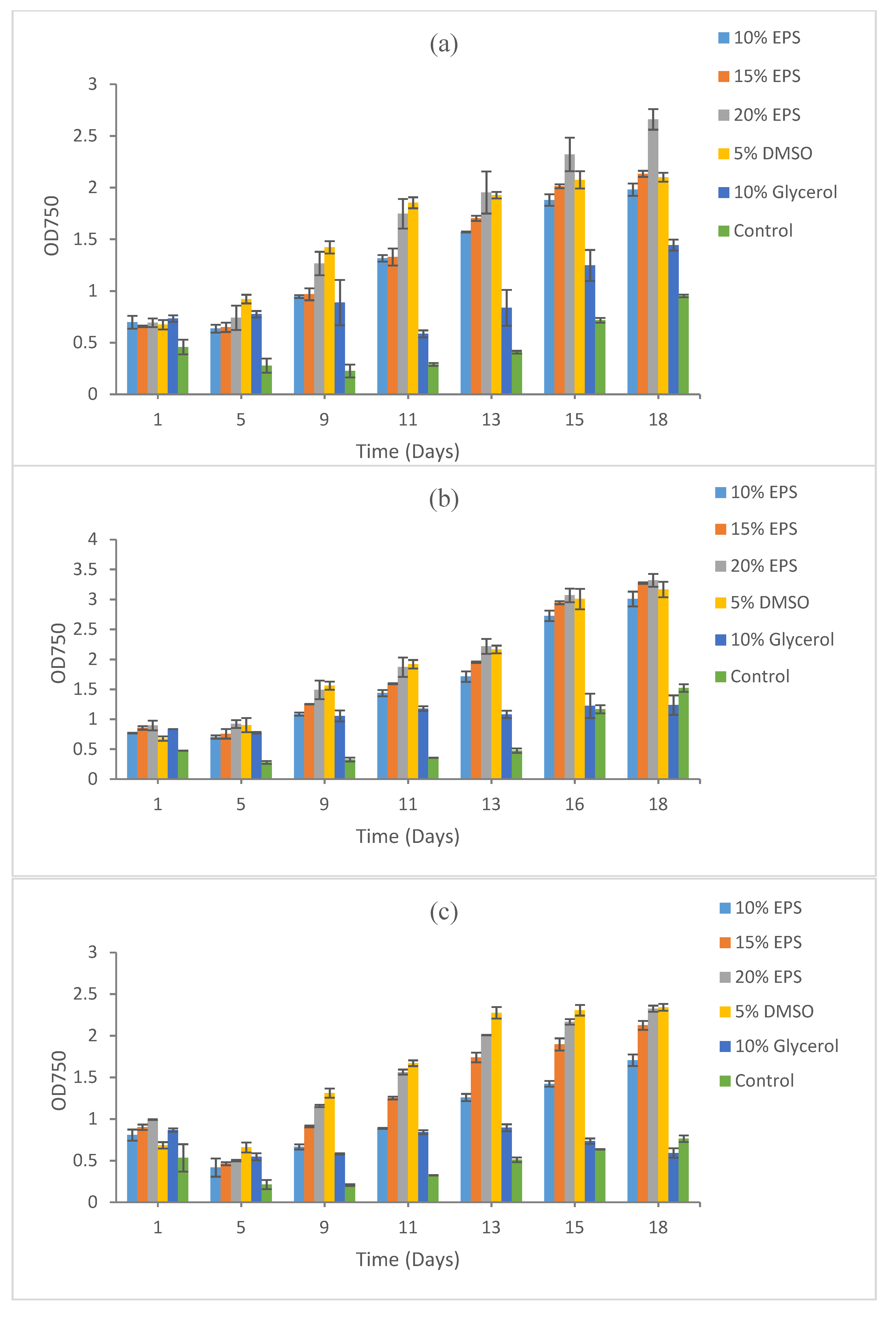 Microorganisms 09 00395 g001 Microorganisms 09 00395 g001