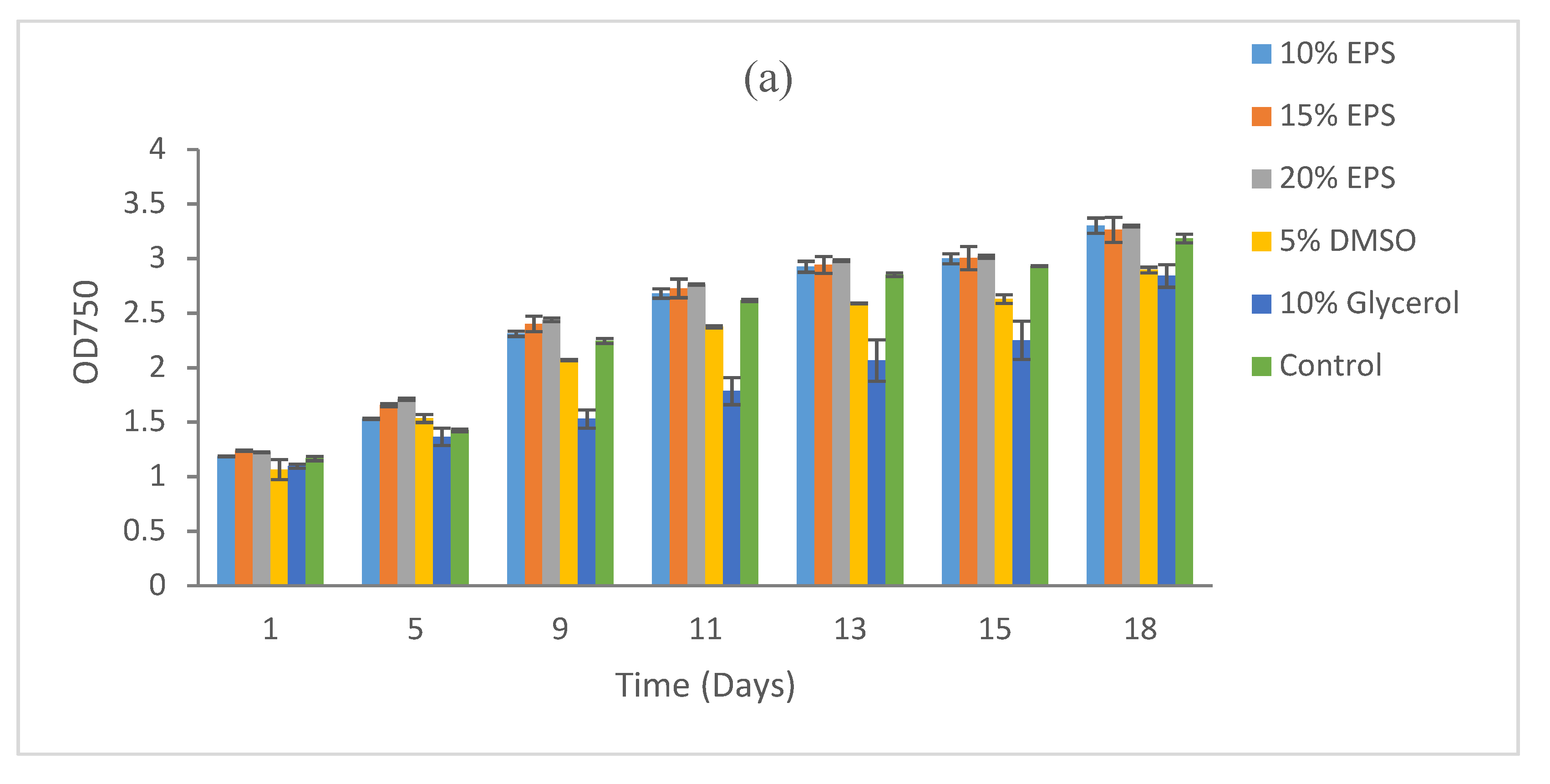 Microorganisms 09 00395 g003a Microorganisms 09 00395 g003a