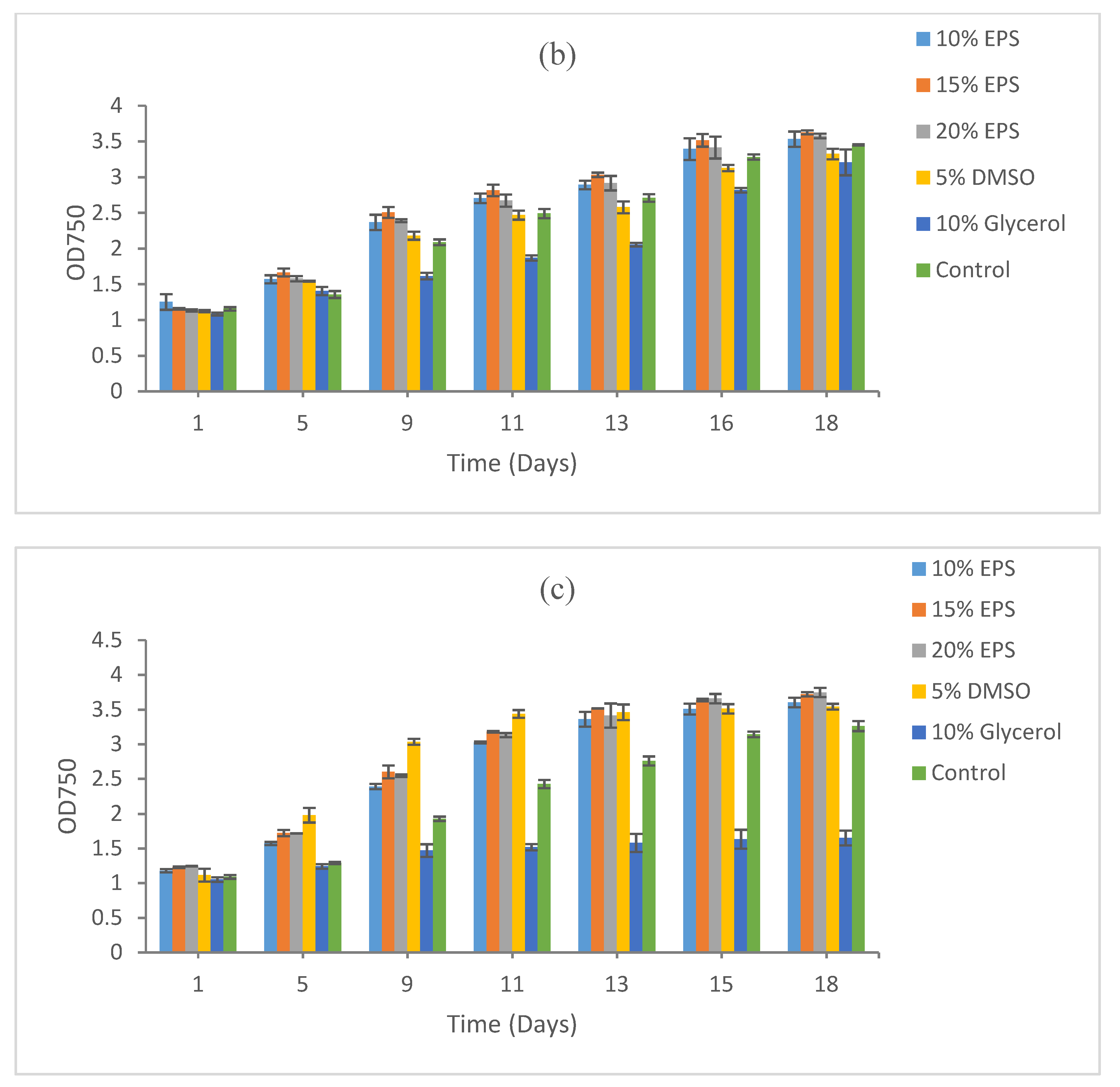 Microorganisms 09 00395 g003b Microorganisms 09 00395 g003b