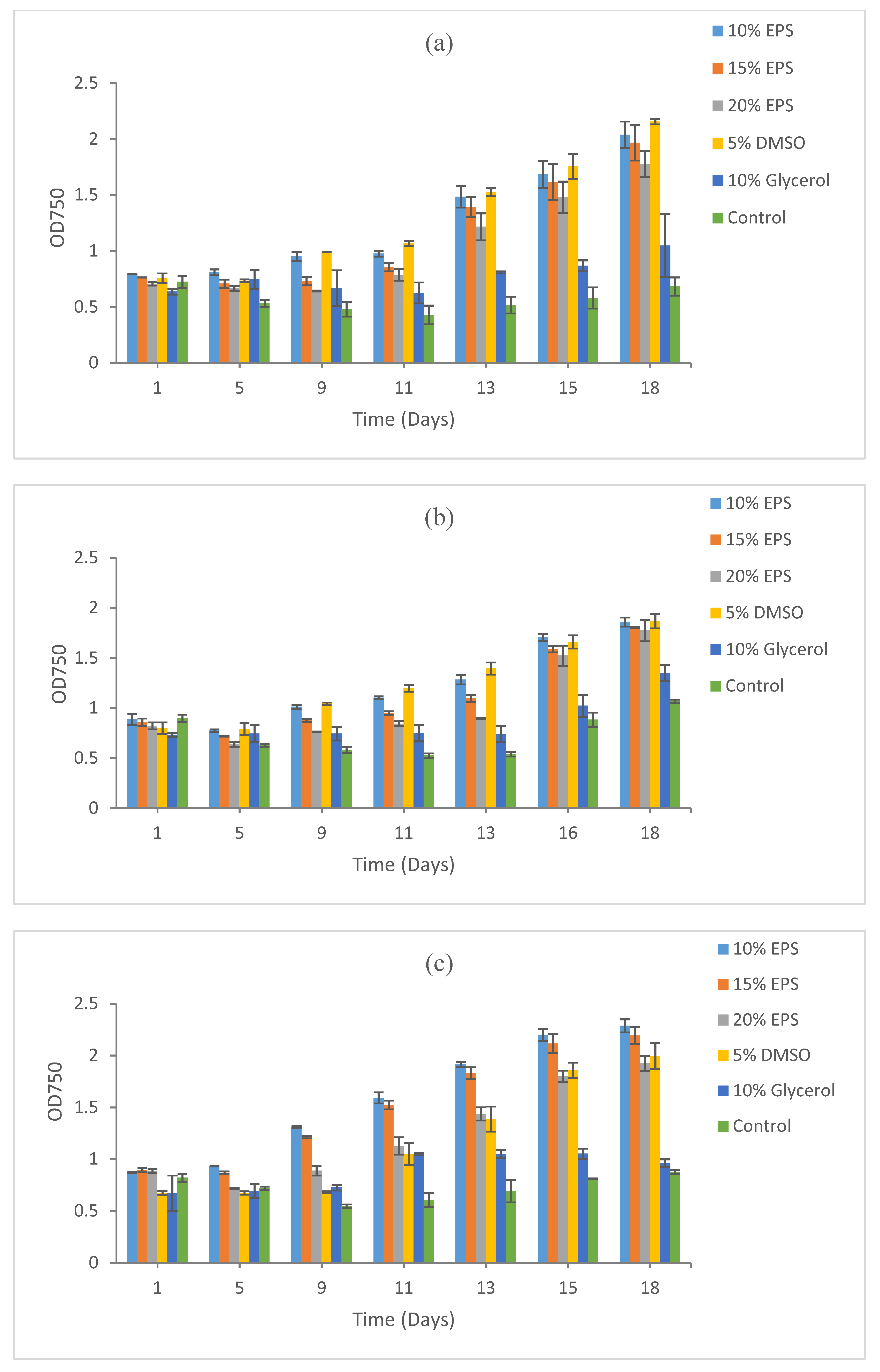 Microorganisms 09 00395 g004 Microorganisms 09 00395 g004