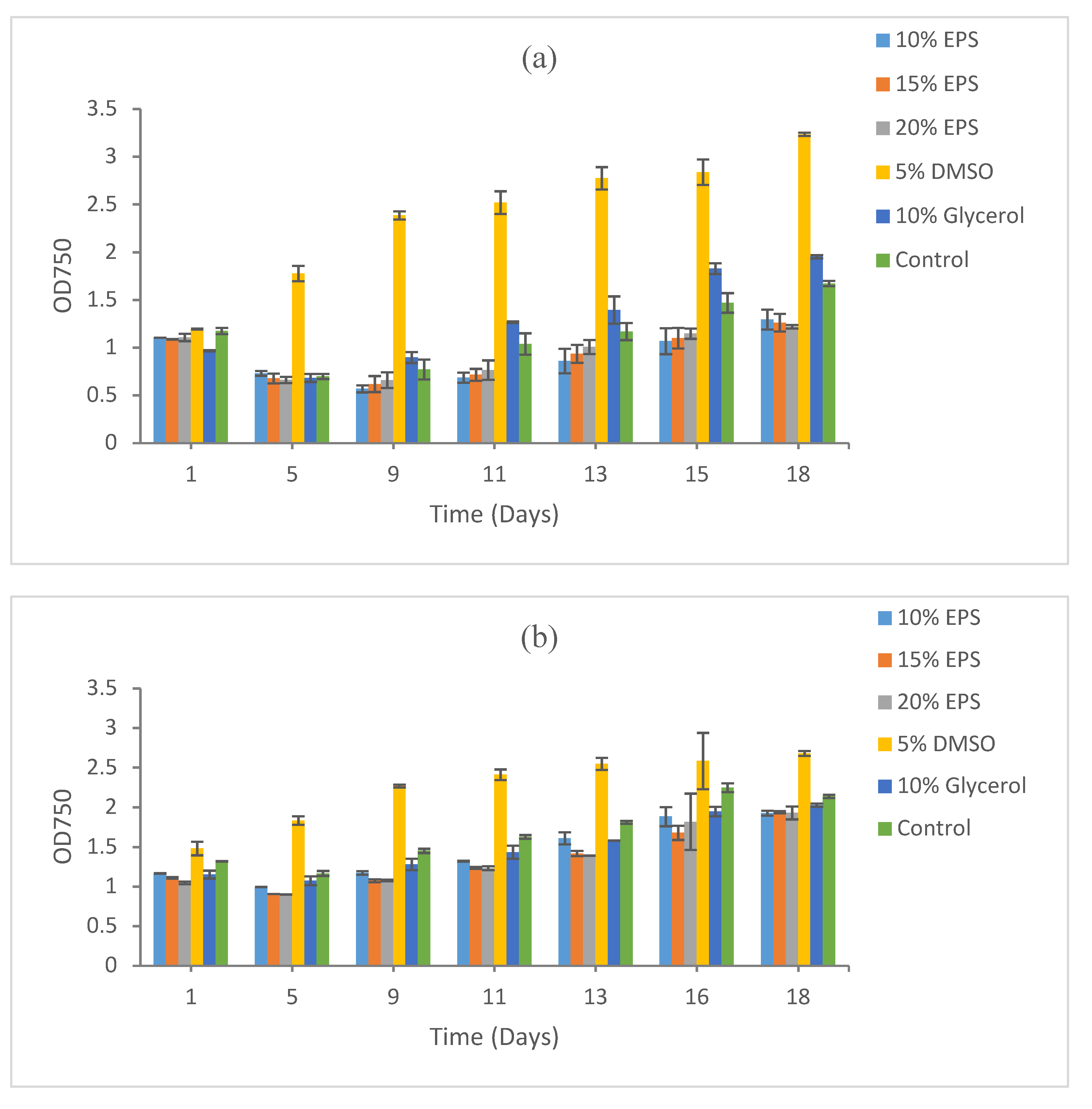 Microorganisms 09 00395 g005a Microorganisms 09 00395 g005a