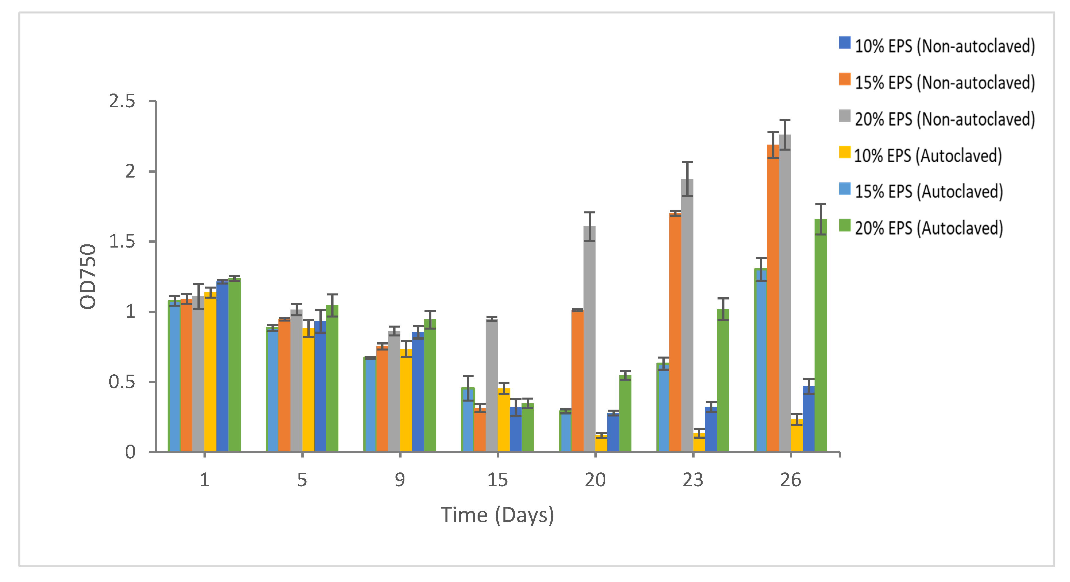 Microorganisms 09 00395 g006 Microorganisms 09 00395 g006