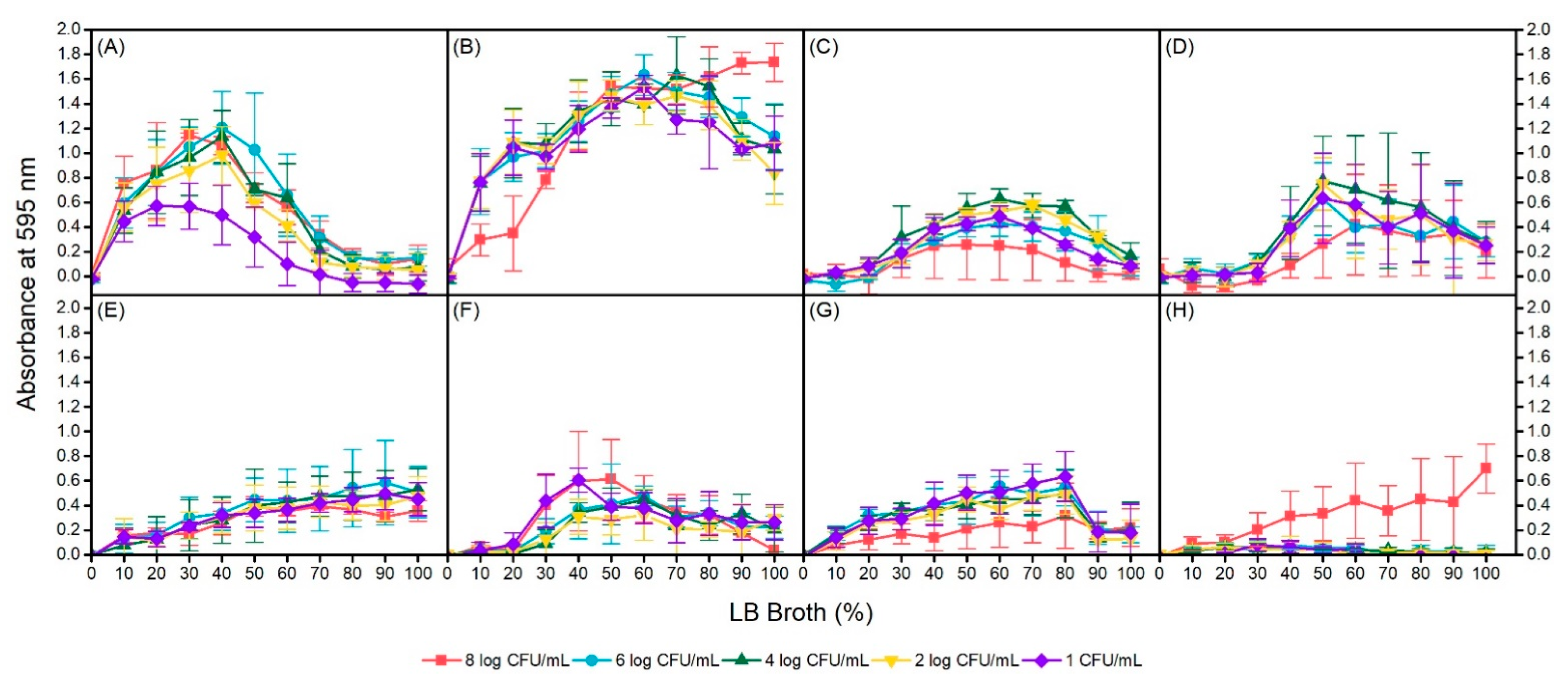 Microorganisms 09 00403 g004 Microorganisms 09 00403 g004