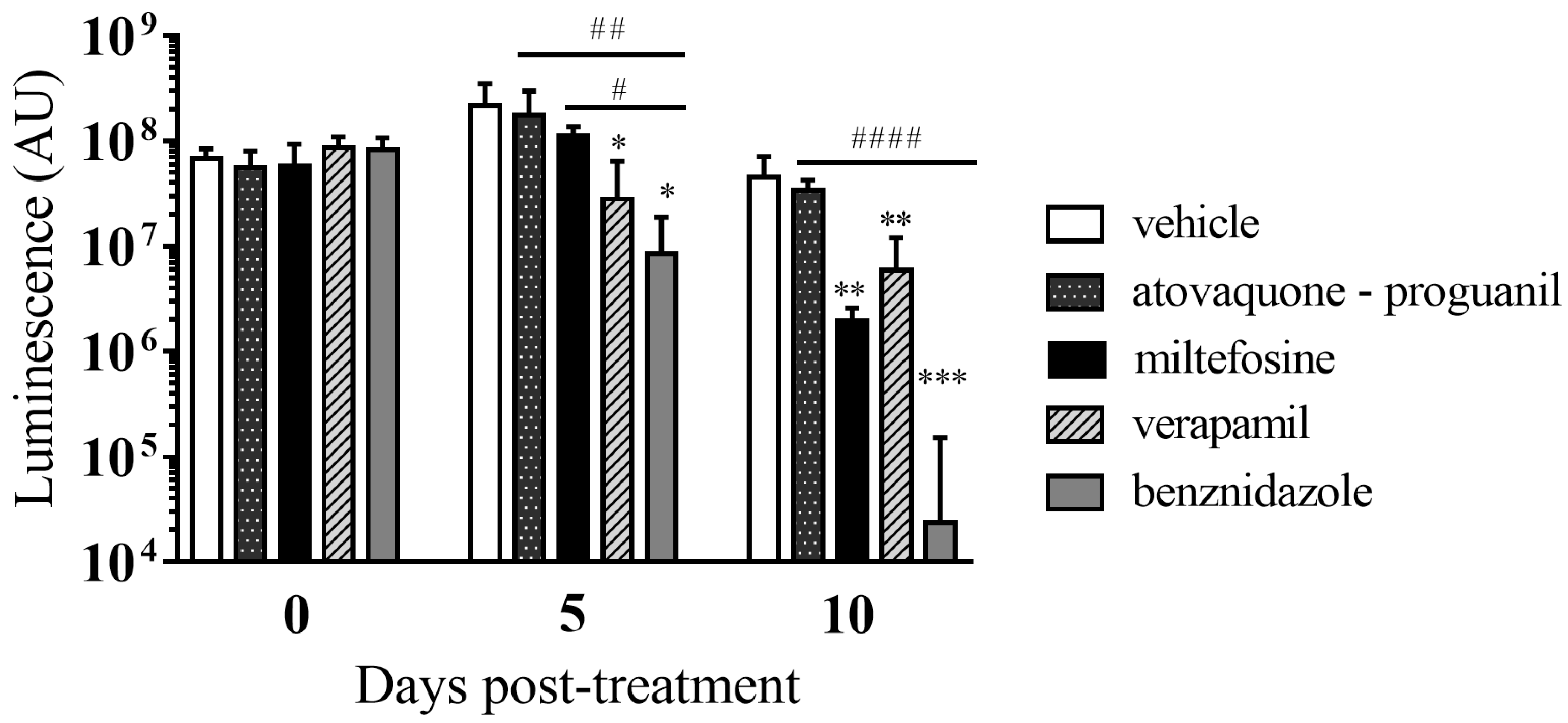 Microorganisms 09 00406 g008 Microorganisms 09 00406 g008