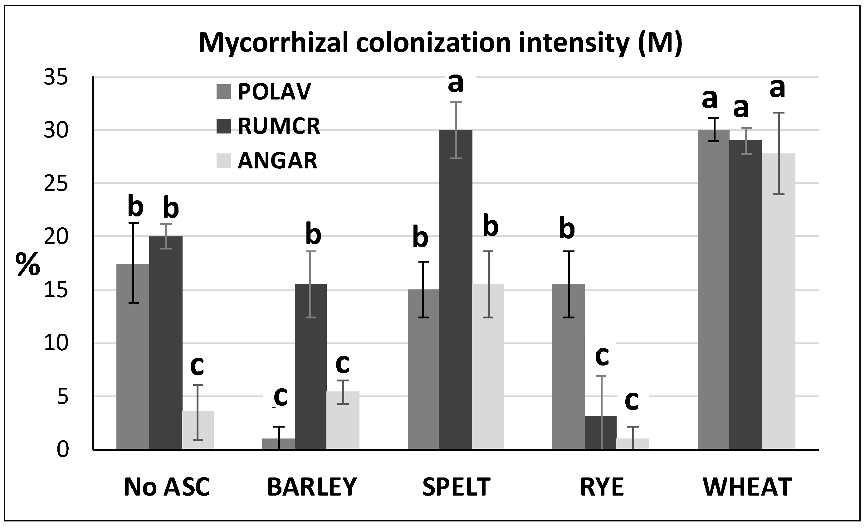 Microorganisms 09 00410 g001 Microorganisms 09 00410 g001