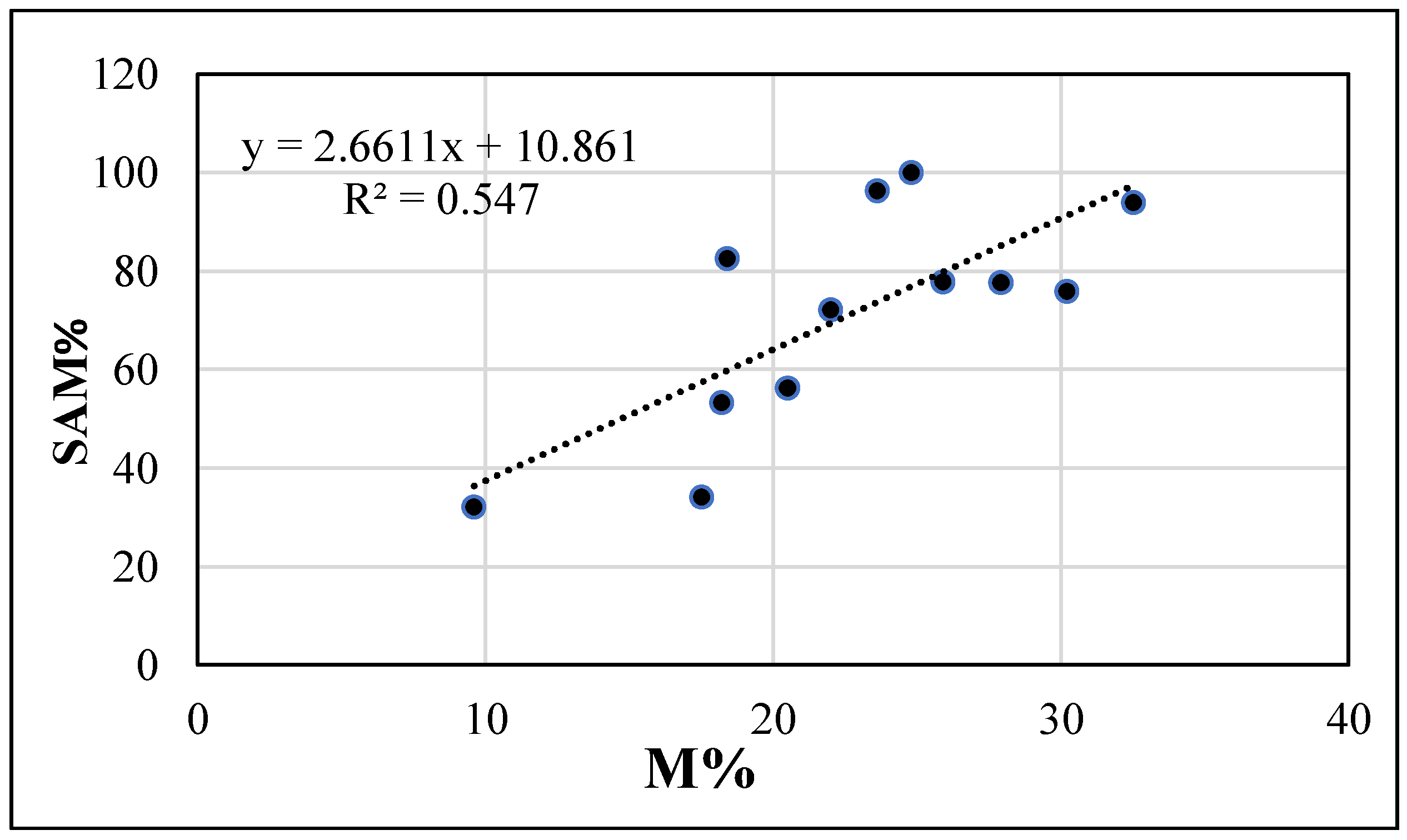 Microorganisms 09 00410 g003 Microorganisms 09 00410 g003