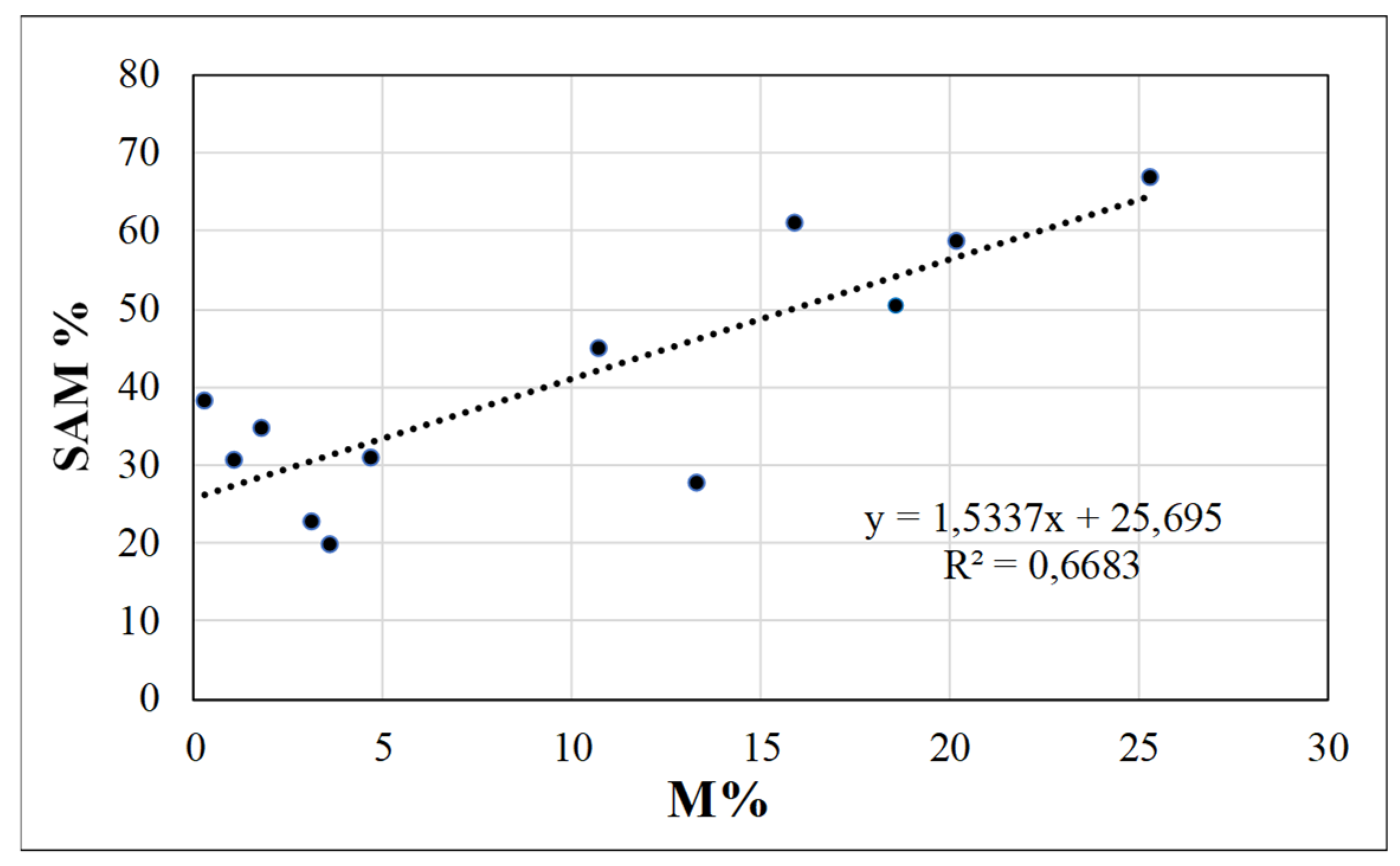 Microorganisms 09 00410 g006 Microorganisms 09 00410 g006