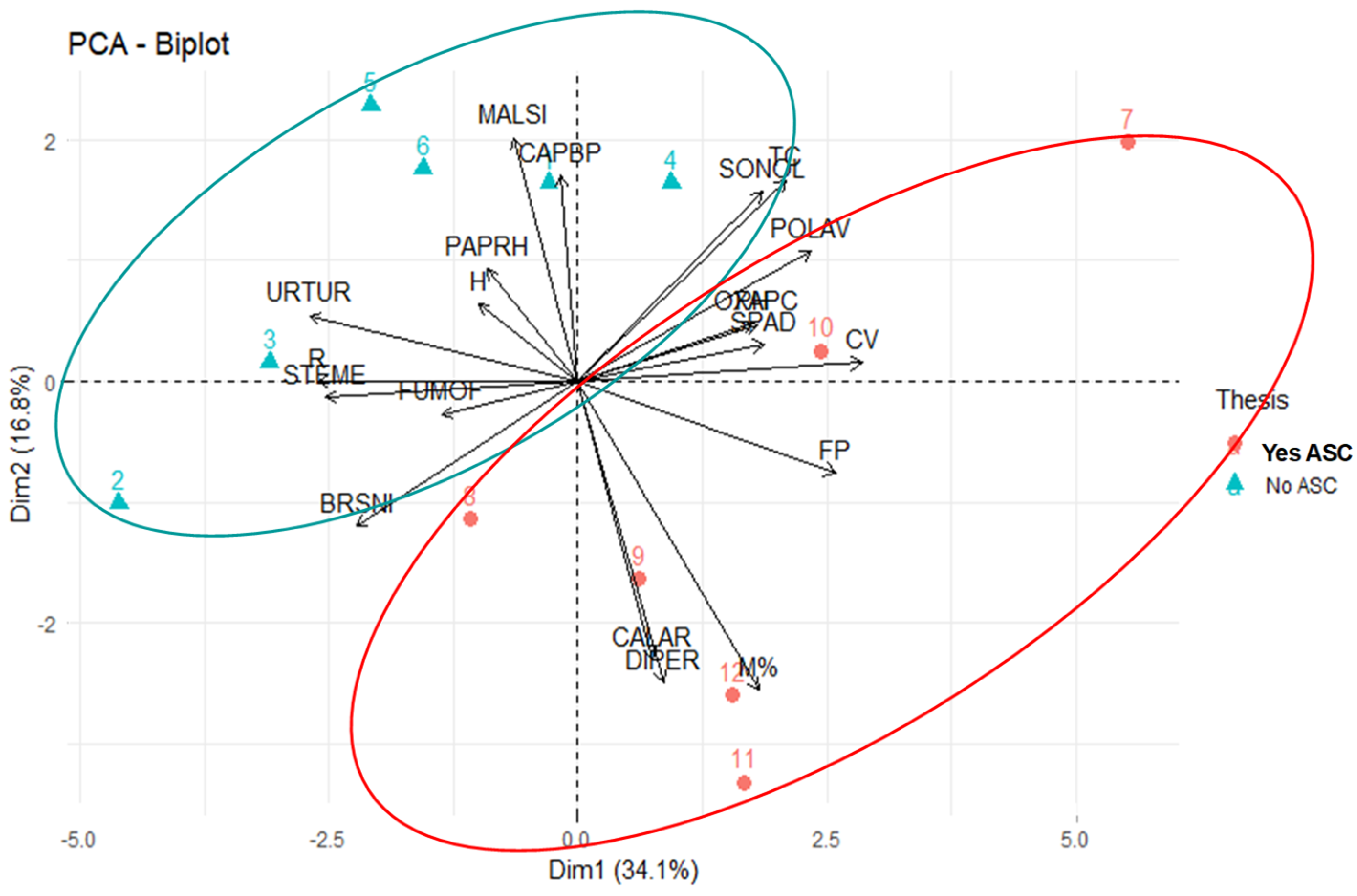 Microorganisms 09 00410 g007 Microorganisms 09 00410 g007