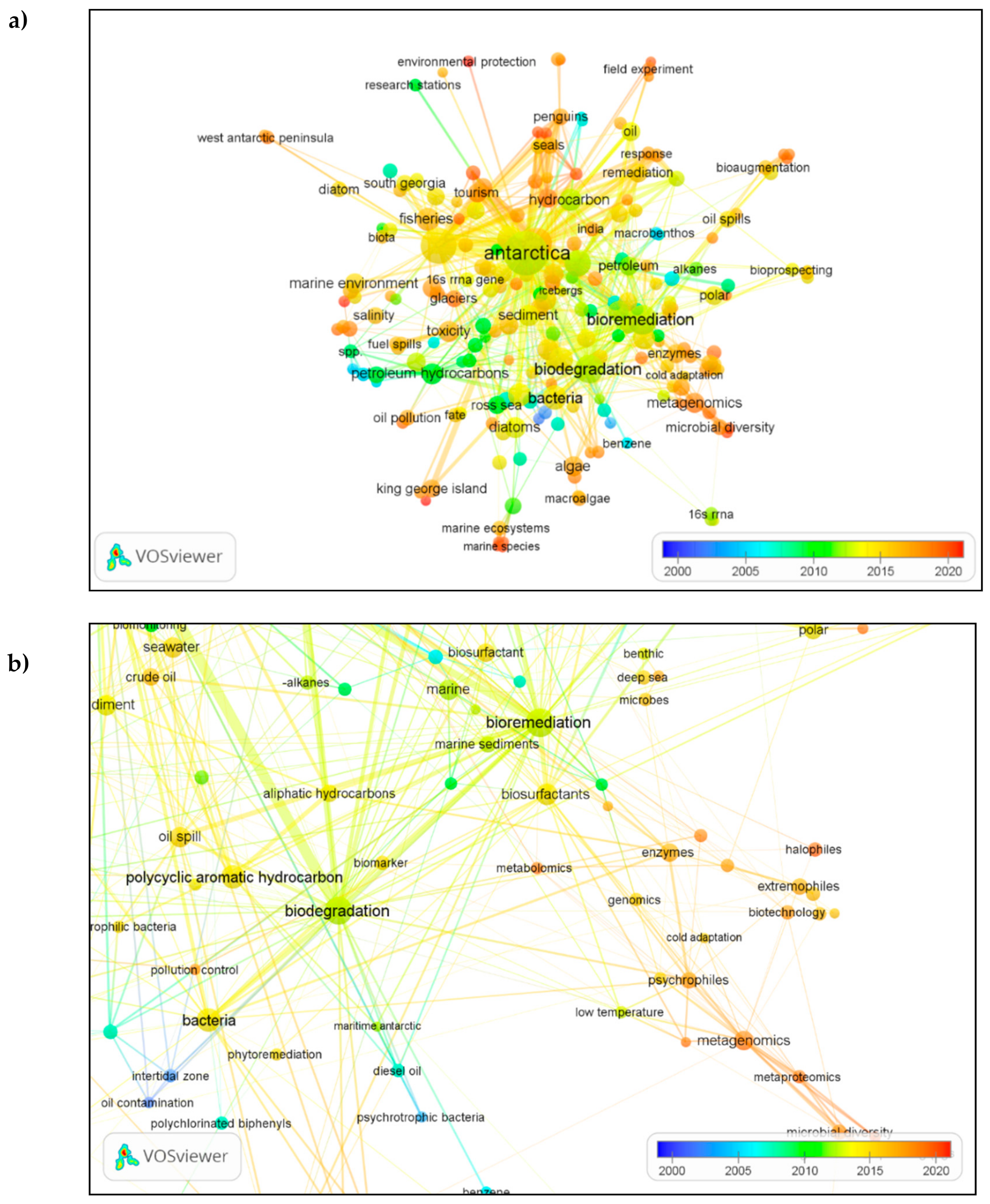 Microorganisms 09 00419 g008a Microorganisms 09 00419 g008a