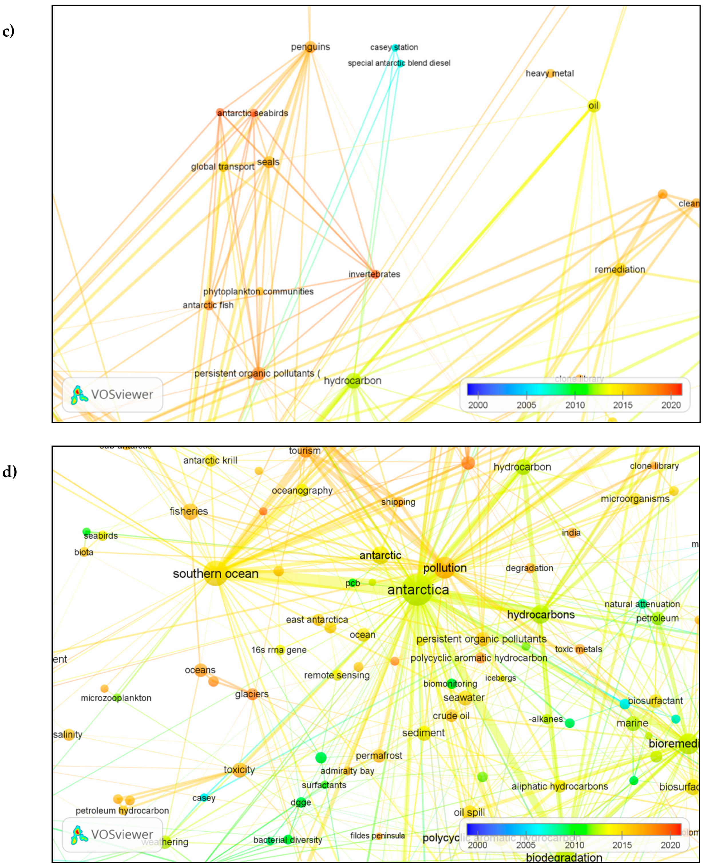 Microorganisms 09 00419 g008b Microorganisms 09 00419 g008b