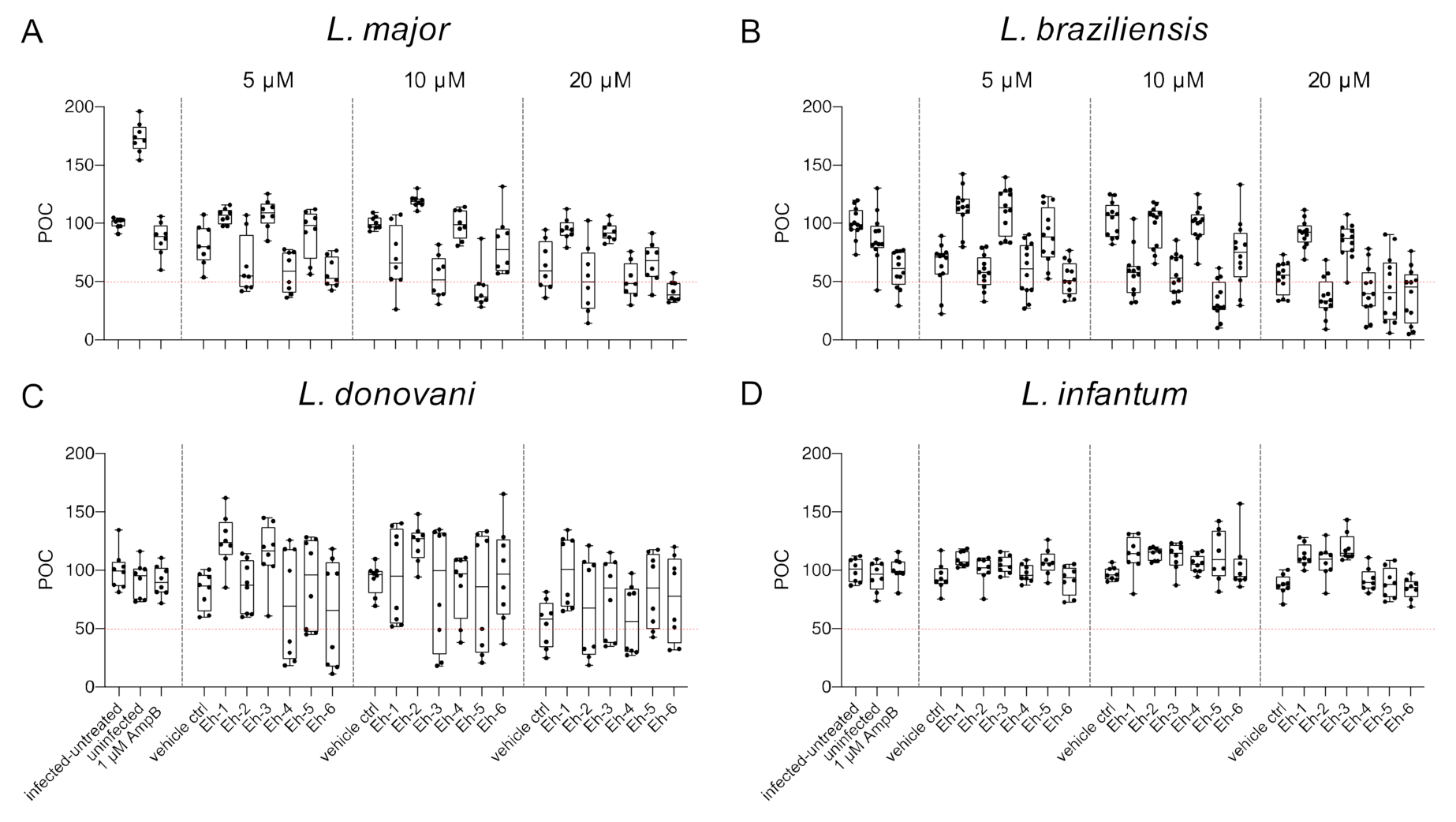 Microorganisms 09 00422 g003 Microorganisms 09 00422 g003