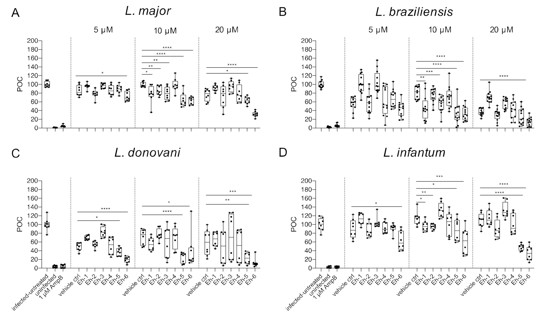 Microorganisms 09 00422 g005 Microorganisms 09 00422 g005