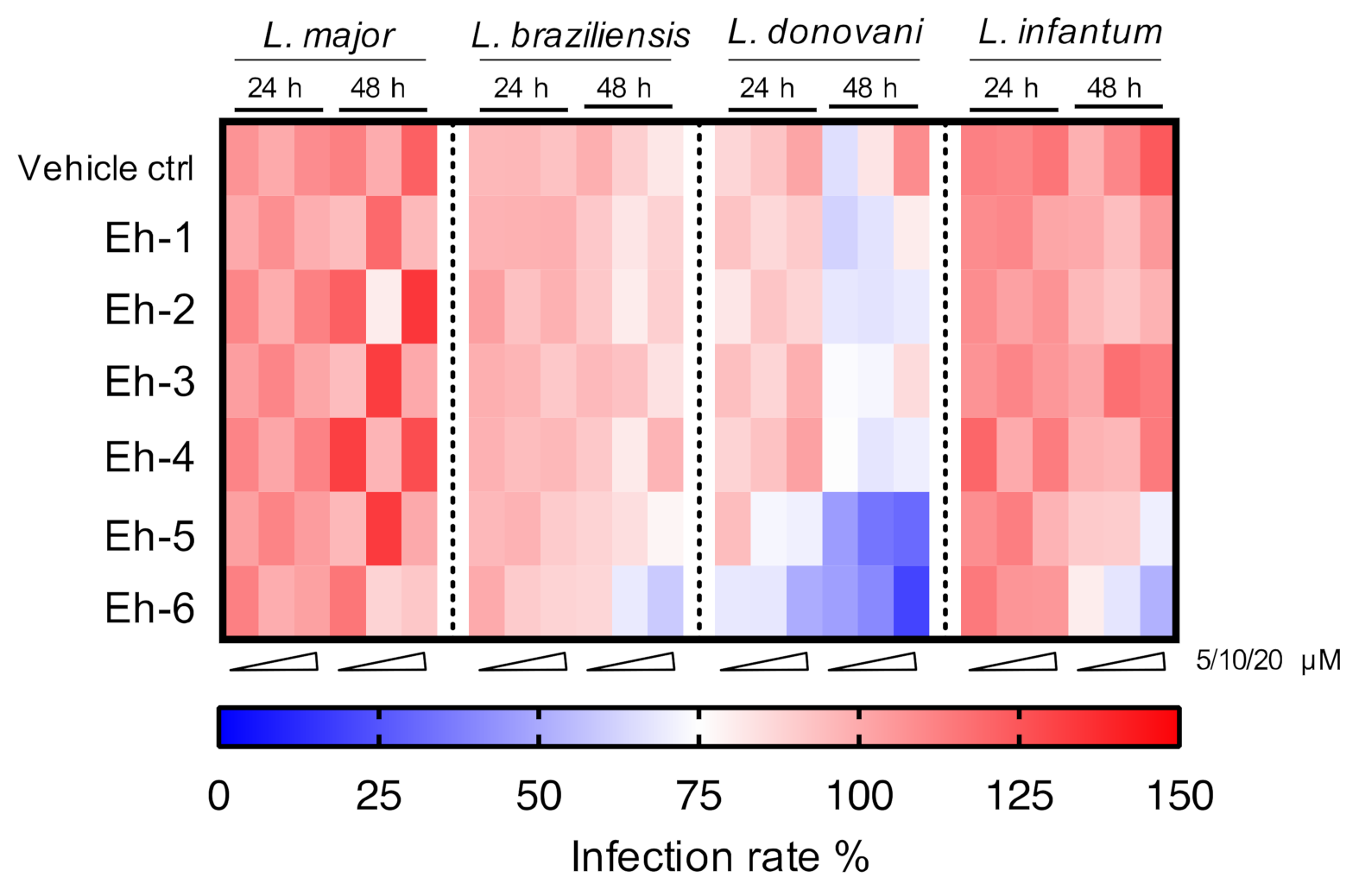 Microorganisms 09 00422 g006 Microorganisms 09 00422 g006