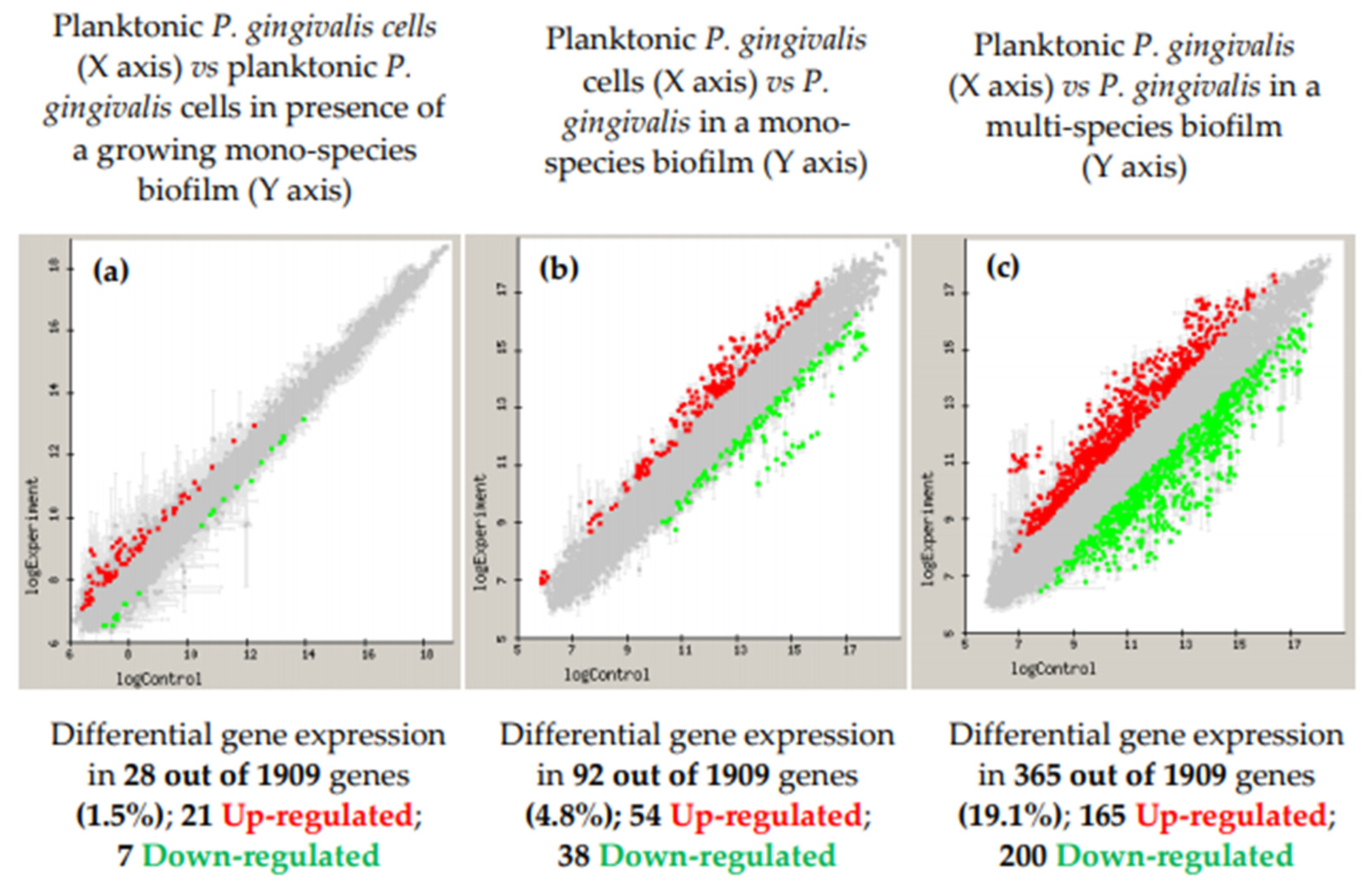 Microorganisms 09 00428 g002 Microorganisms 09 00428 g002