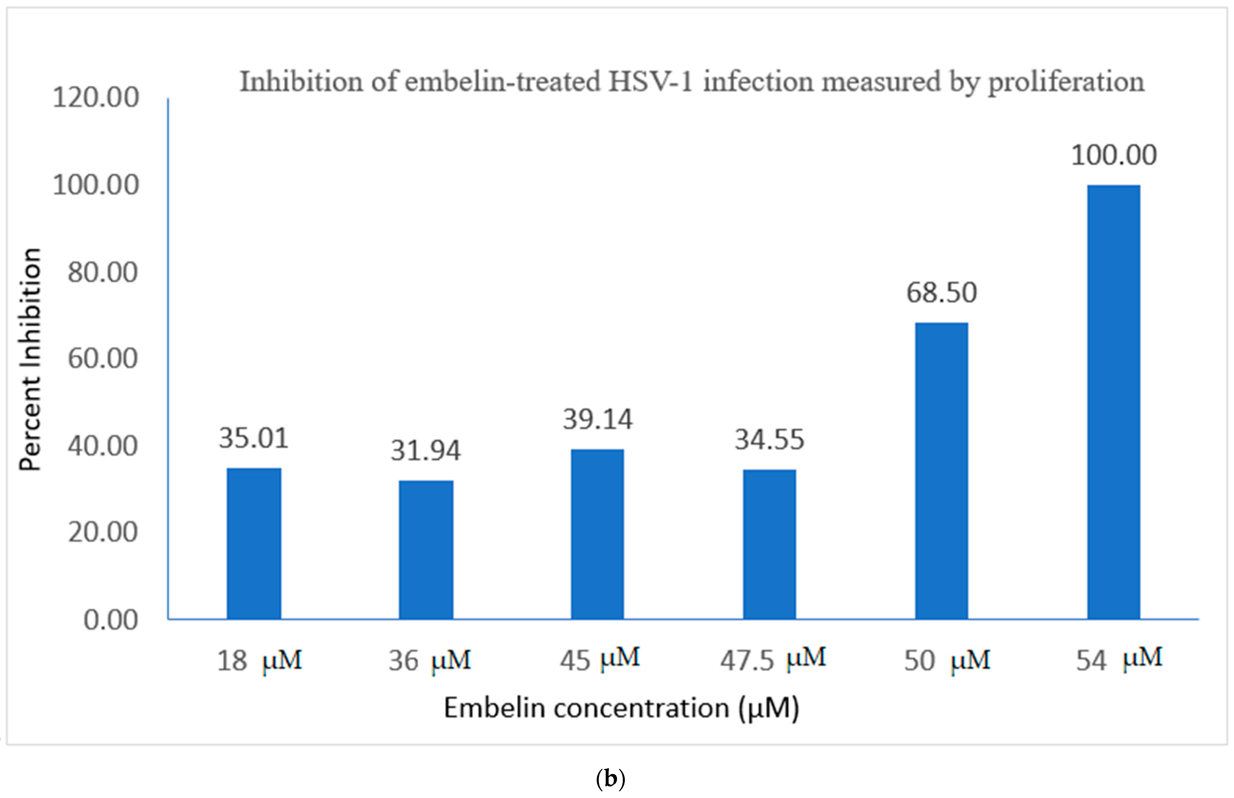 Microorganisms 09 00434 g002b Microorganisms 09 00434 g002b