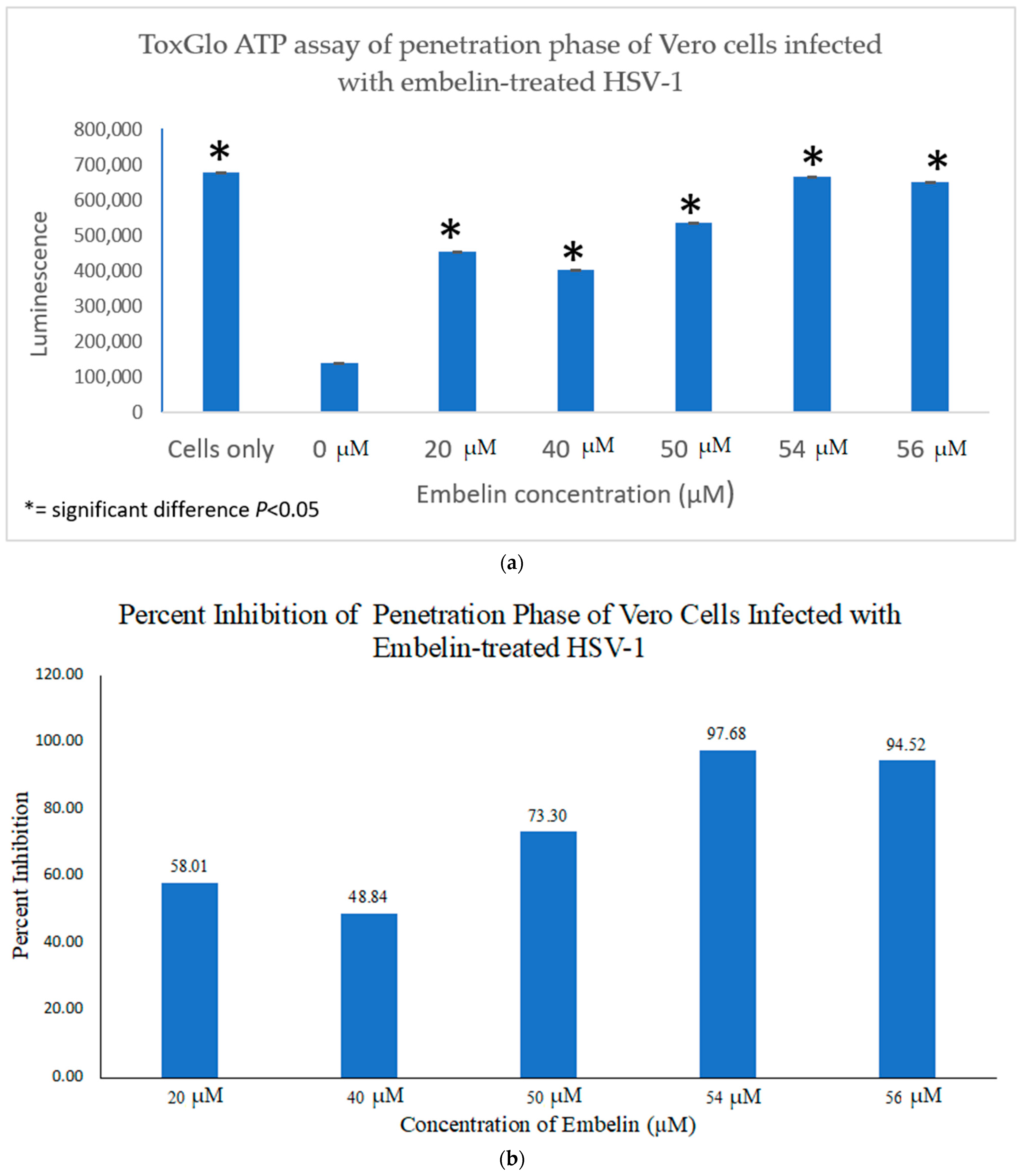 Microorganisms 09 00434 g007 Microorganisms 09 00434 g007