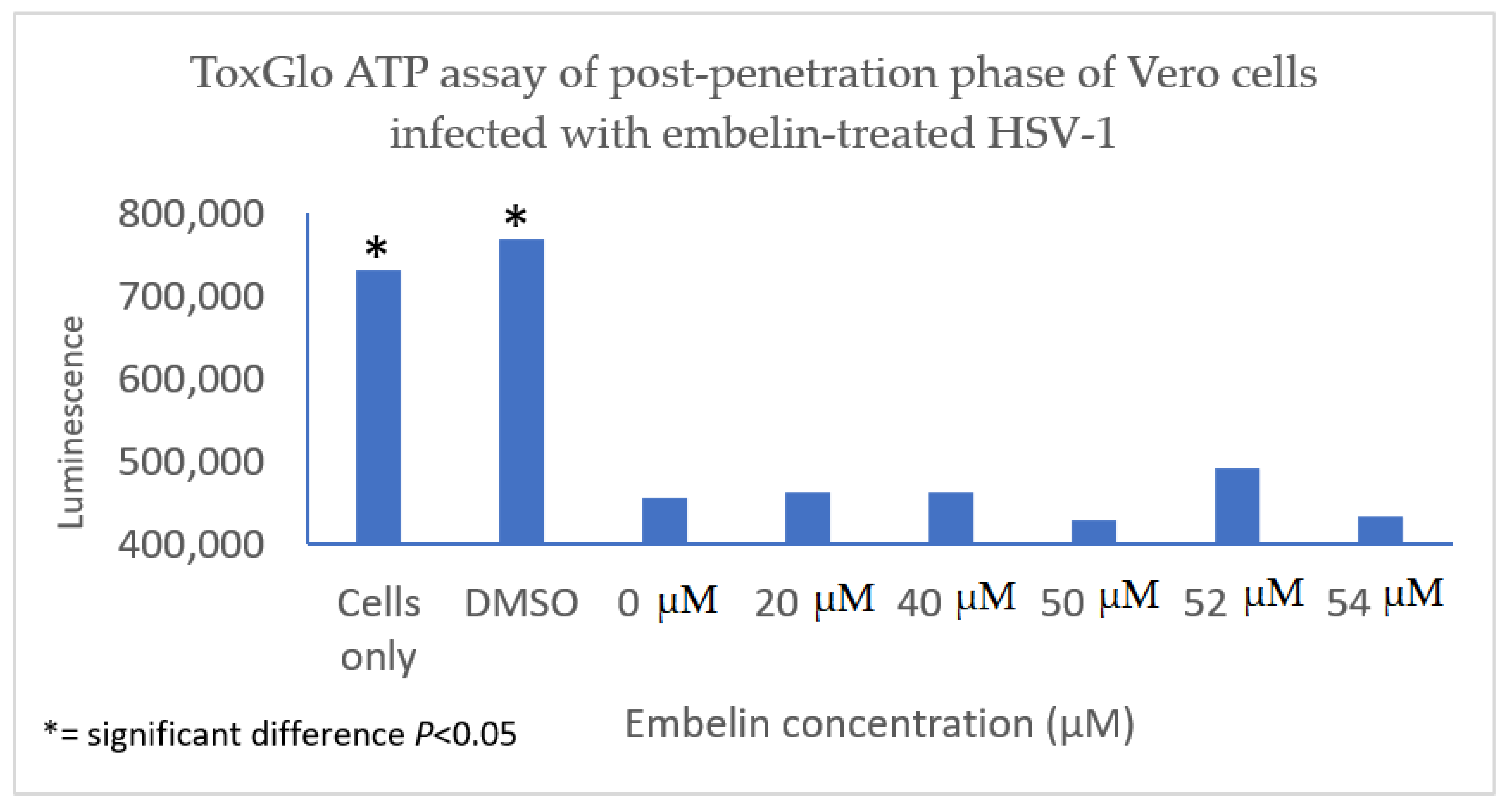 Microorganisms 09 00434 g008 Microorganisms 09 00434 g008