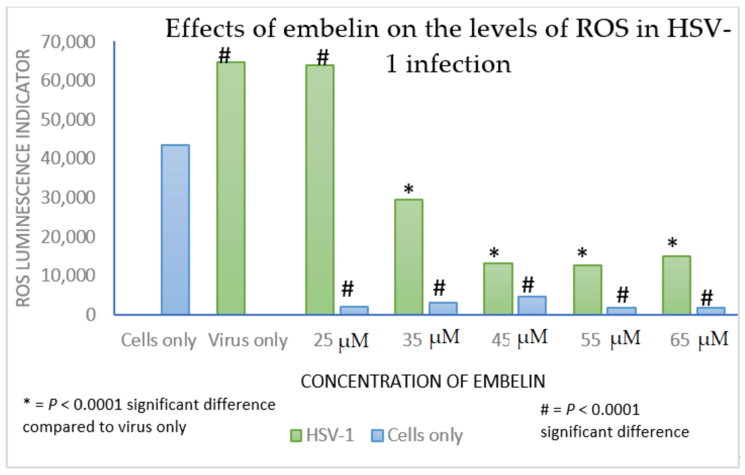 Microorganisms 09 00434 g009 Microorganisms 09 00434 g009