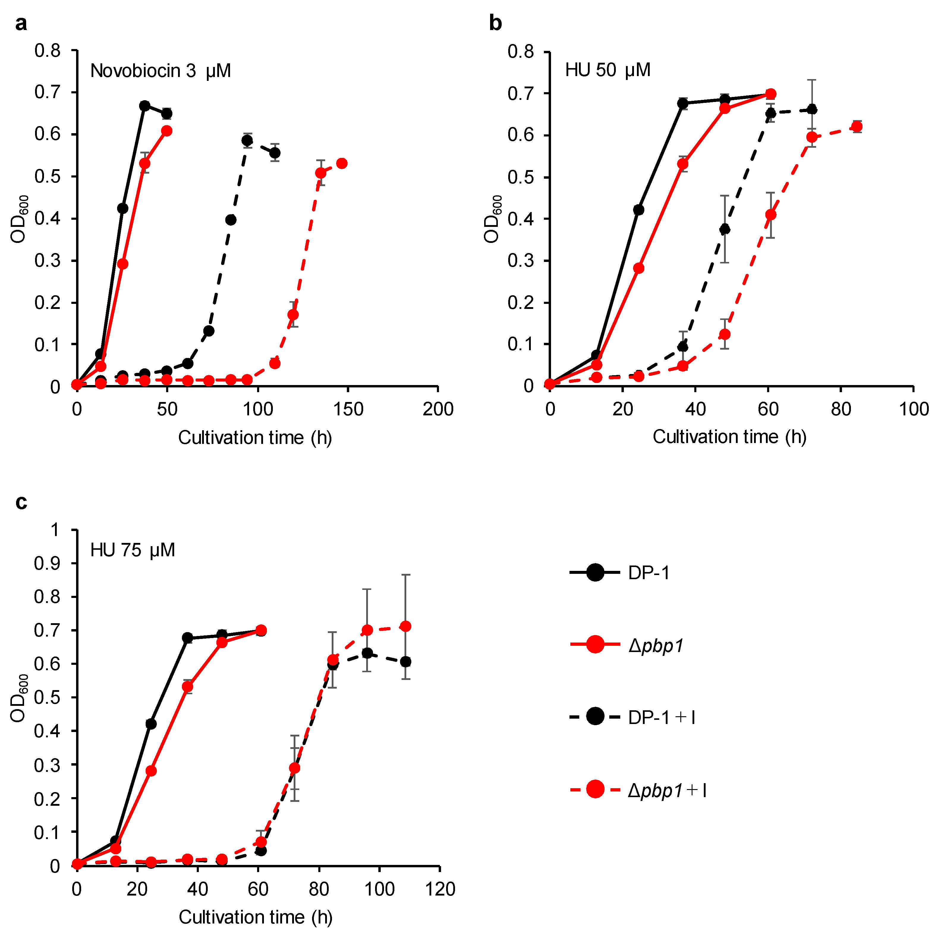 Microorganisms 09 00439 g007 Microorganisms 09 00439 g007