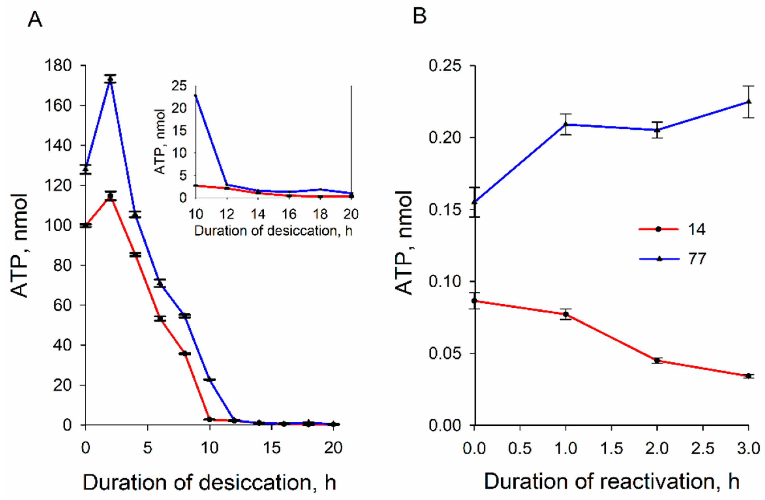 Microorganisms 09 00444 g005 Microorganisms 09 00444 g005