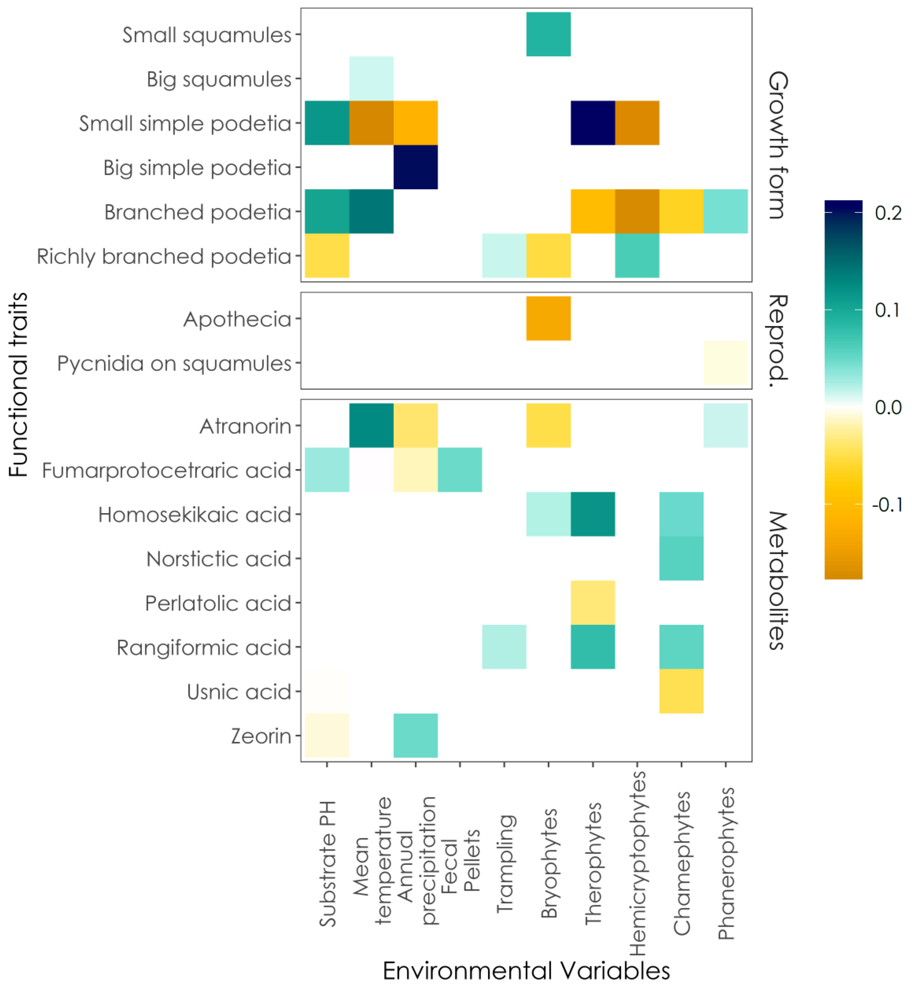 Microorganisms 09 00453 g002