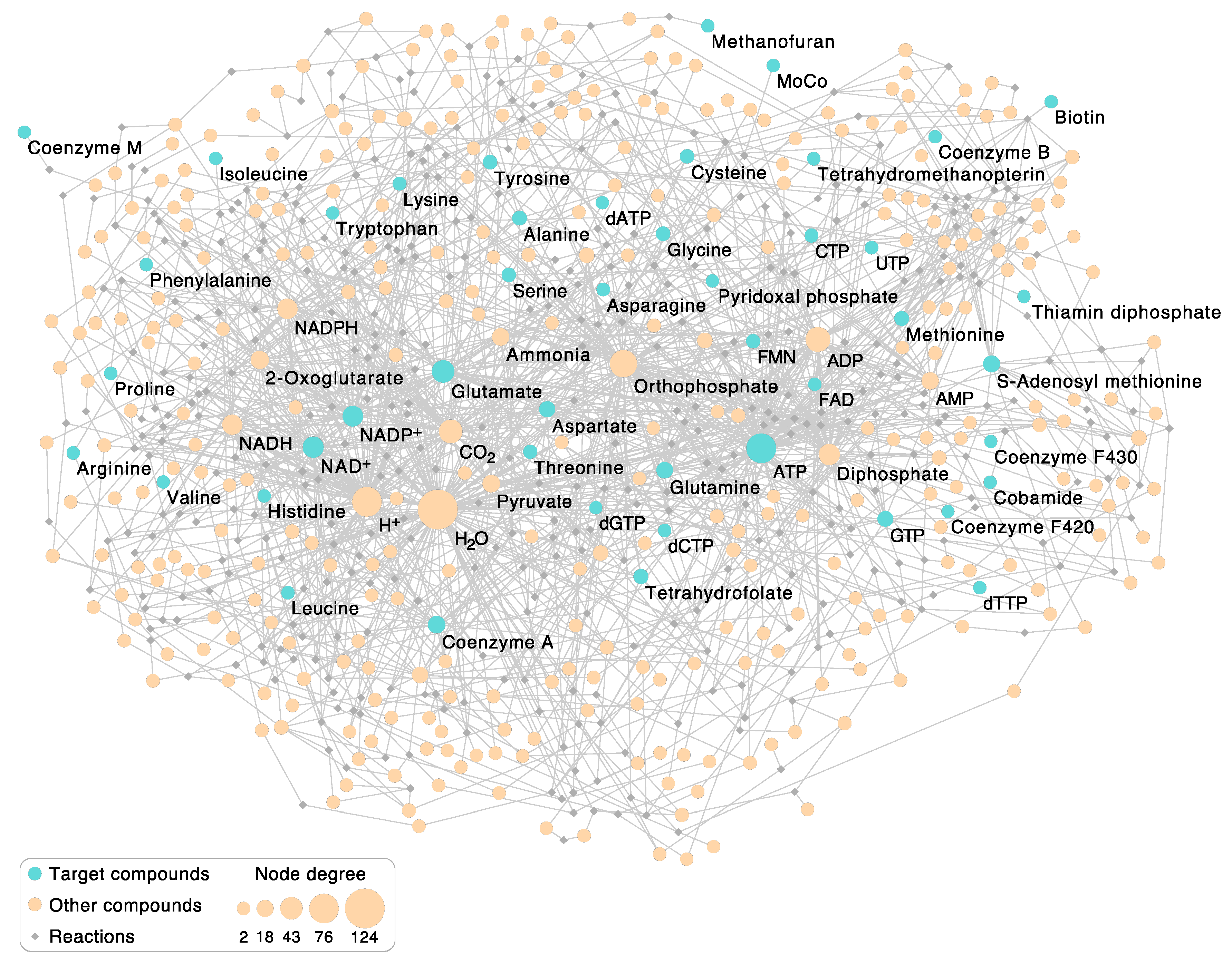 Microorganisms 09 00458 g002 Microorganisms 09 00458 g002